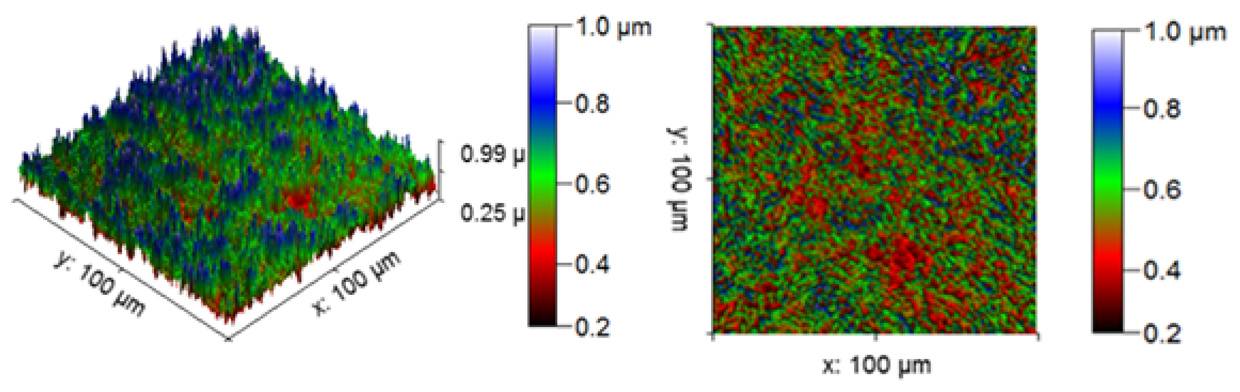 Materials 14 05260 g028 550