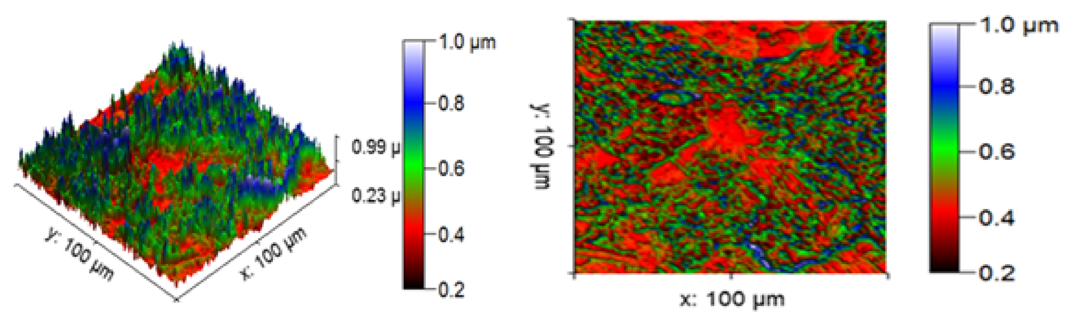 Materials 14 05260 g029 550