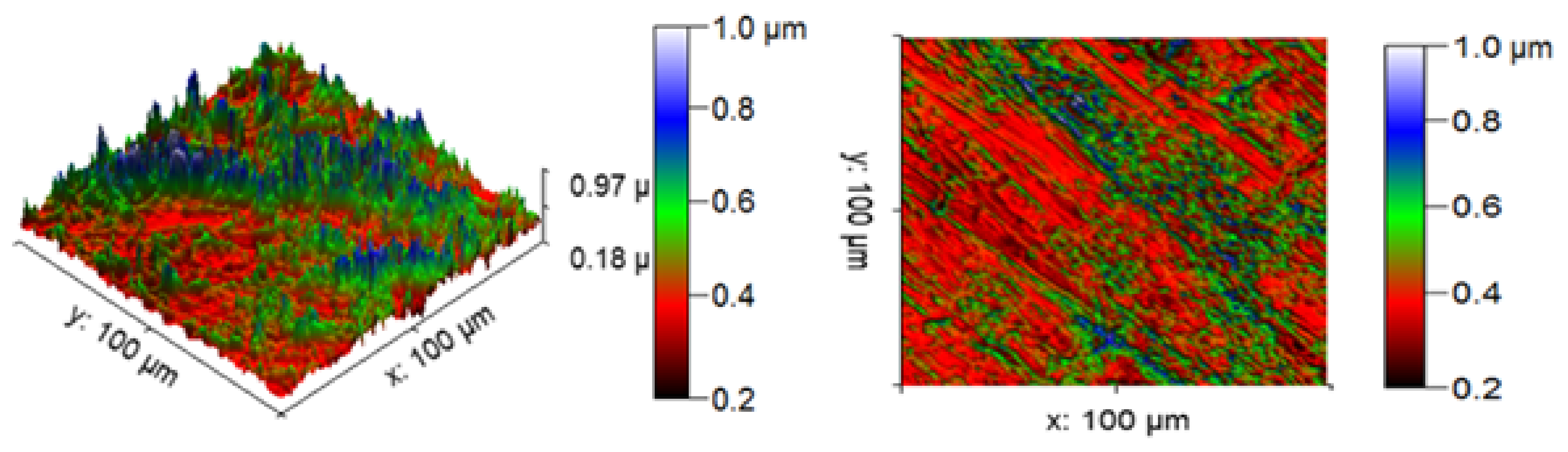 Materials 14 05260 g030 550
