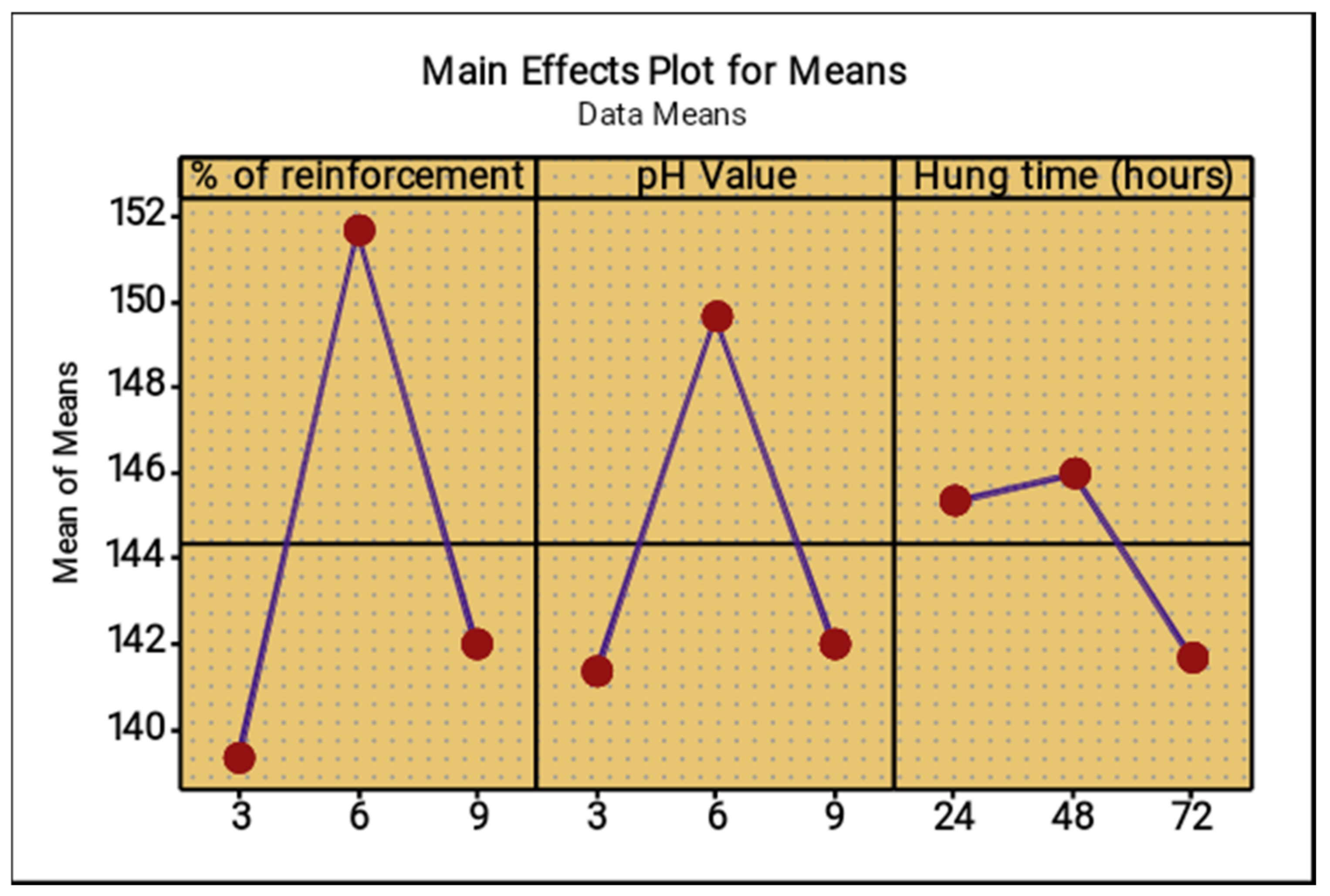Materials 14 05260 g031 550