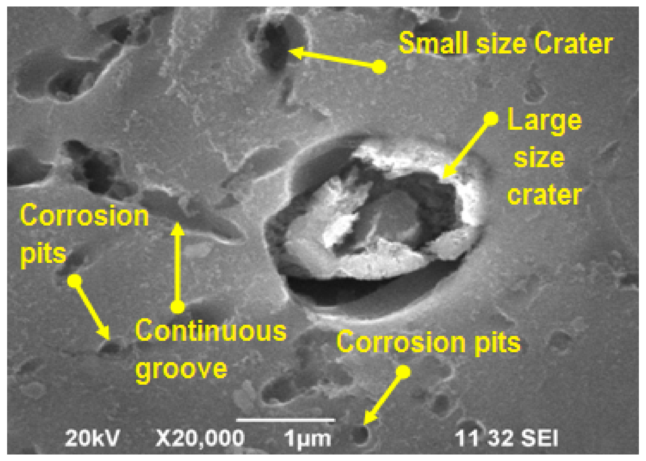 Materials 14 05260 g035 550