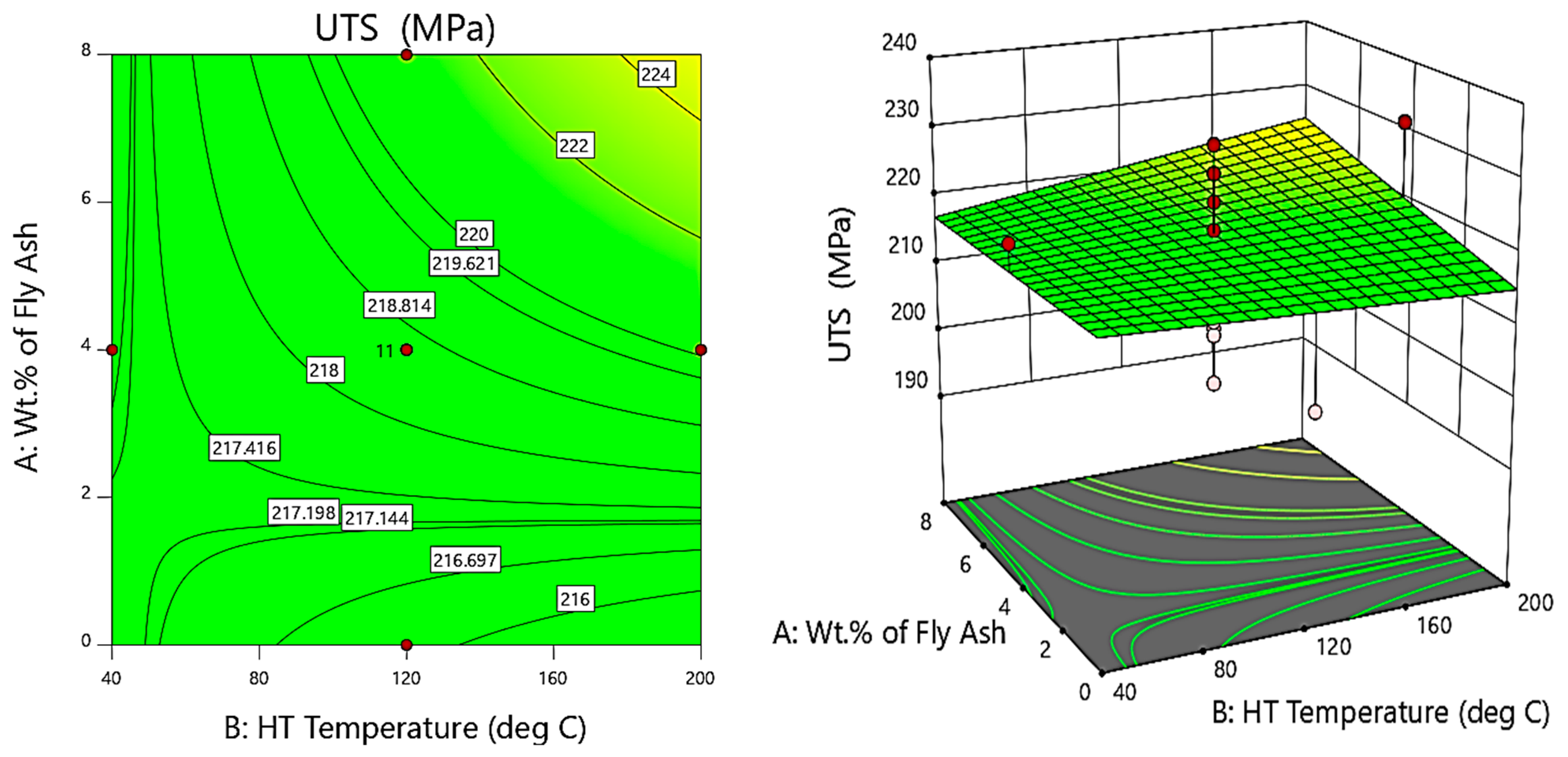 Materials 14 05261 g012 550