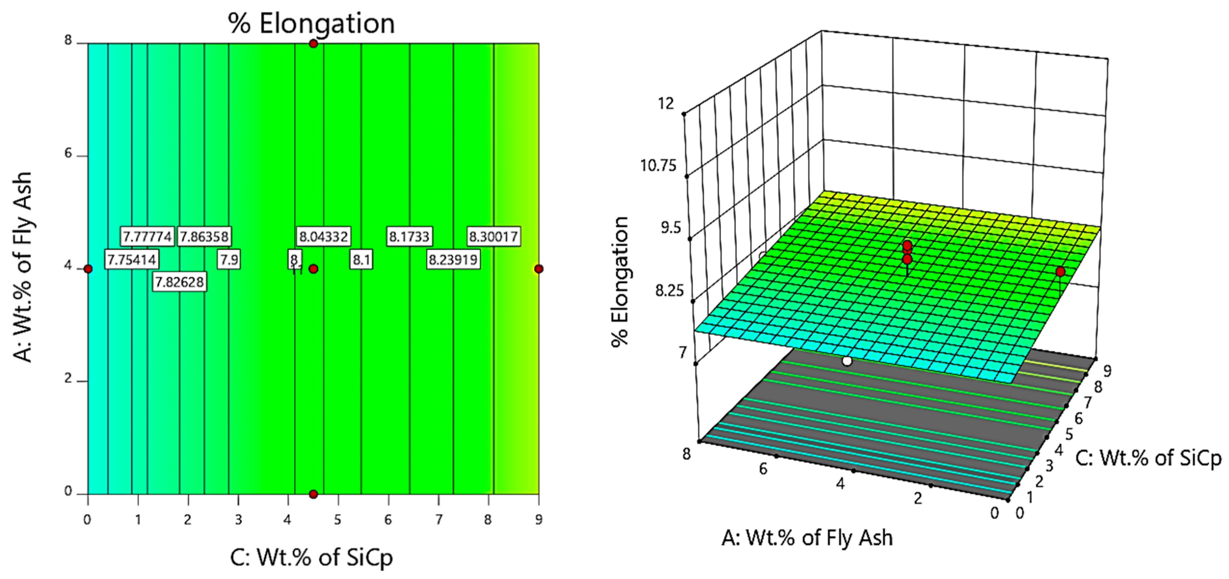 Materials 14 05261 g018 550
