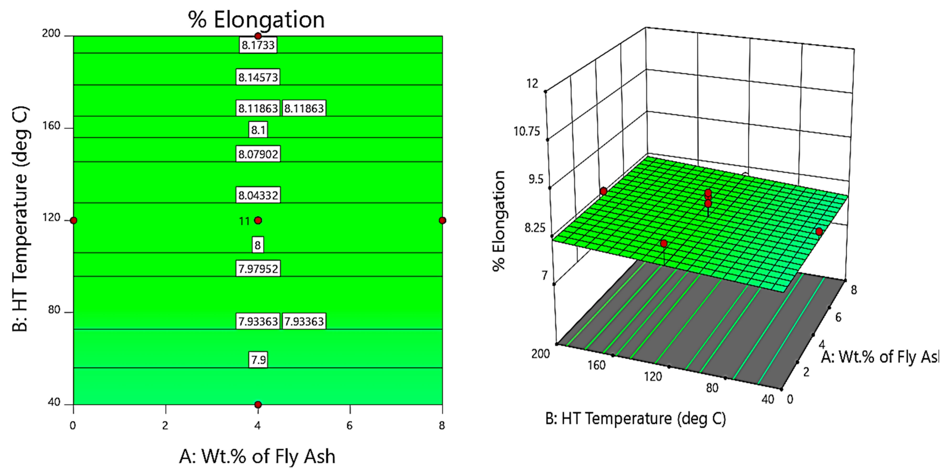 Materials 14 05261 g020 550