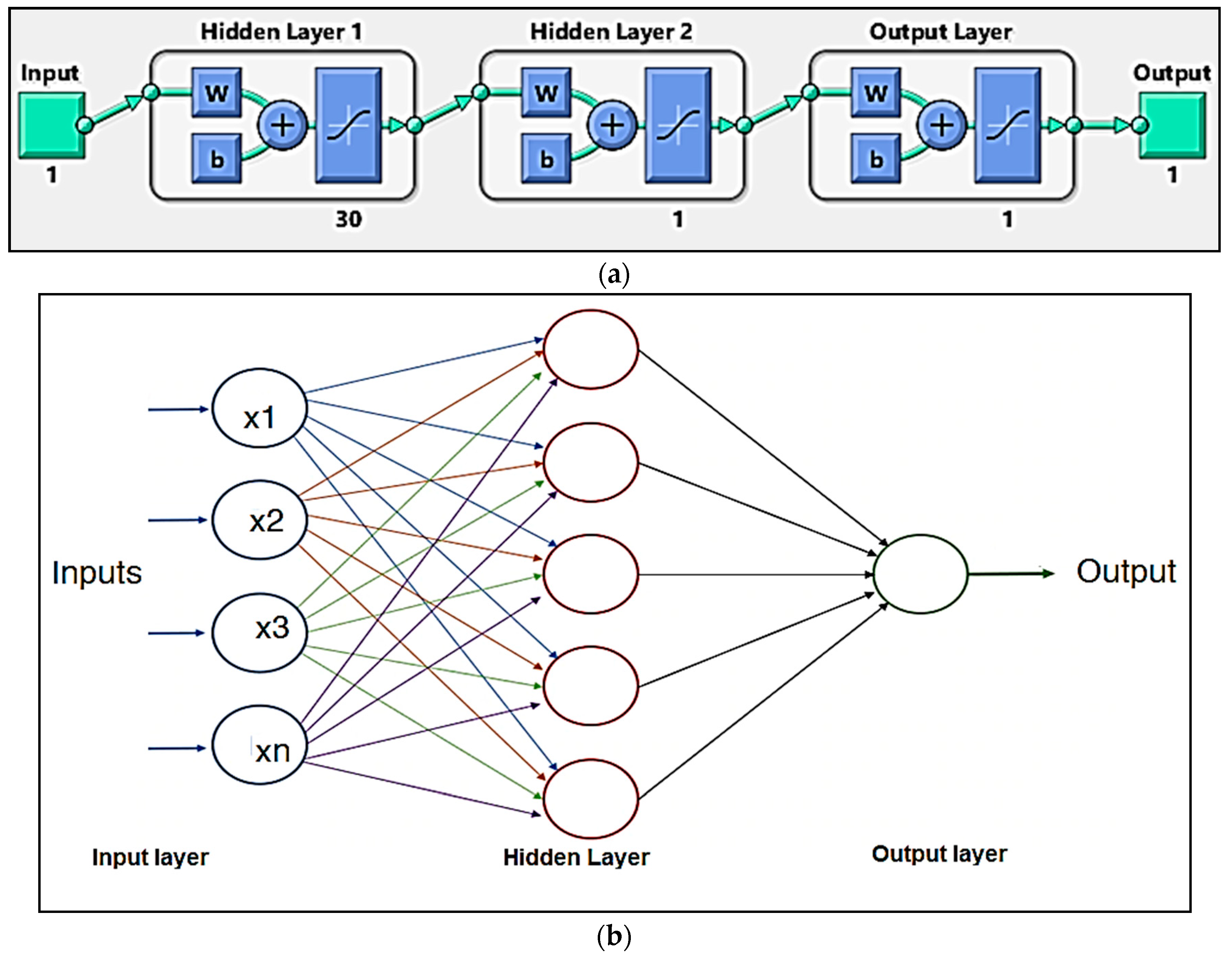 Materials 14 05261 g023 550