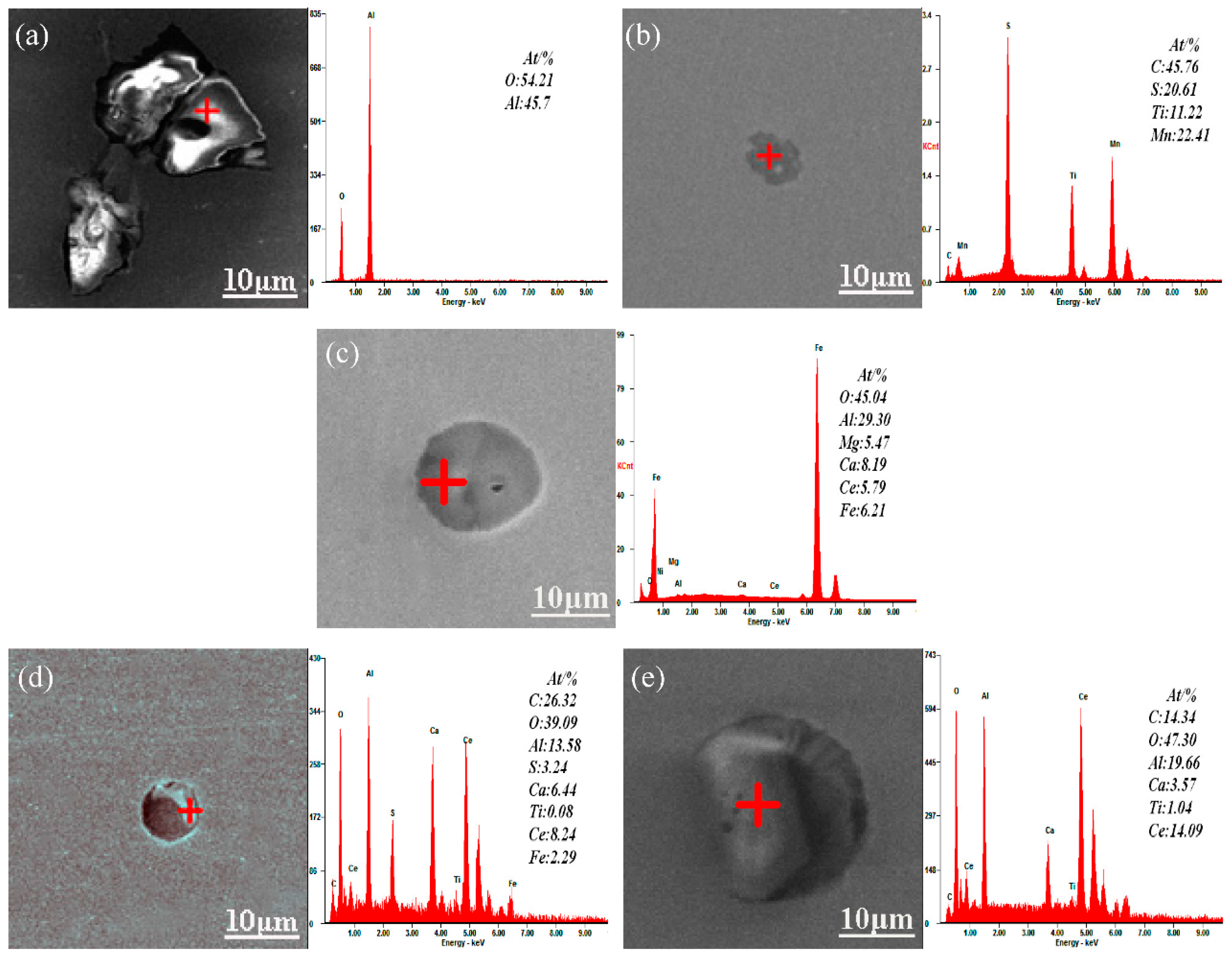 Materials 14 05262 g005