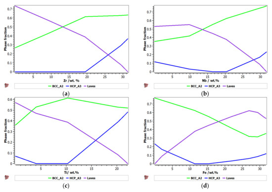 Ferro alloys thesis 04 image