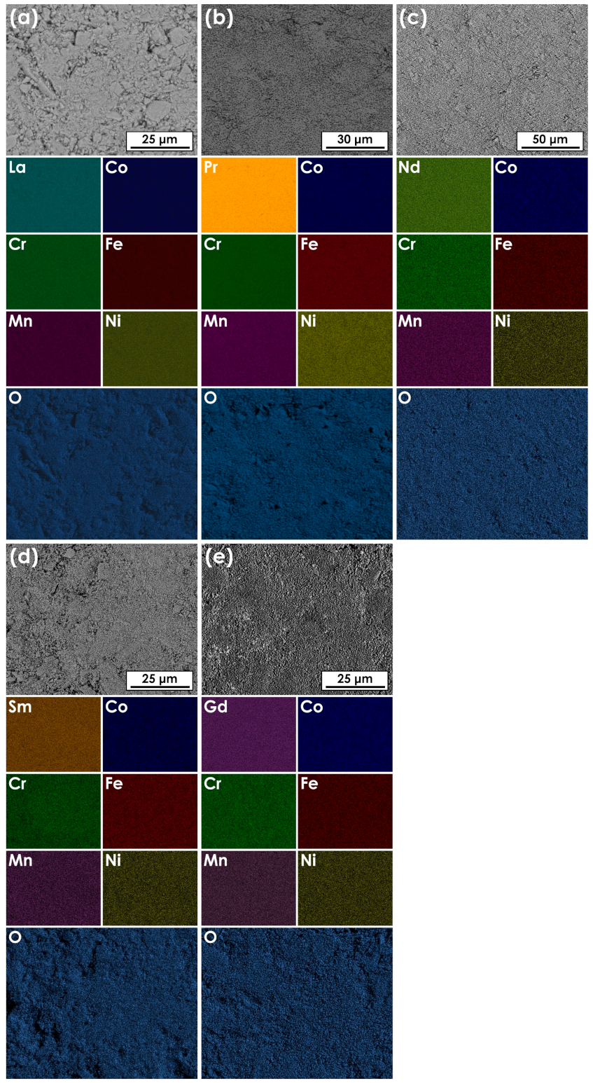 Materials 14 05264 g003 550