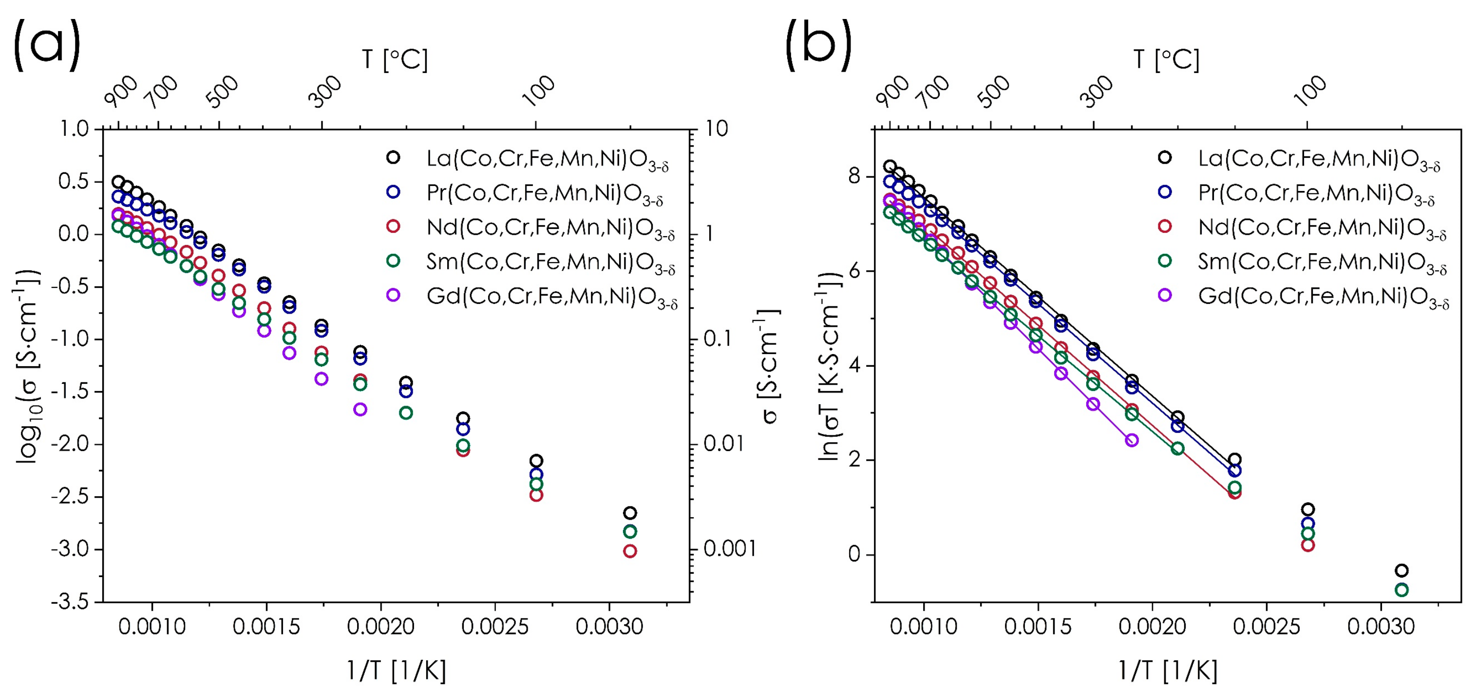 Materials 14 05264 g005 550