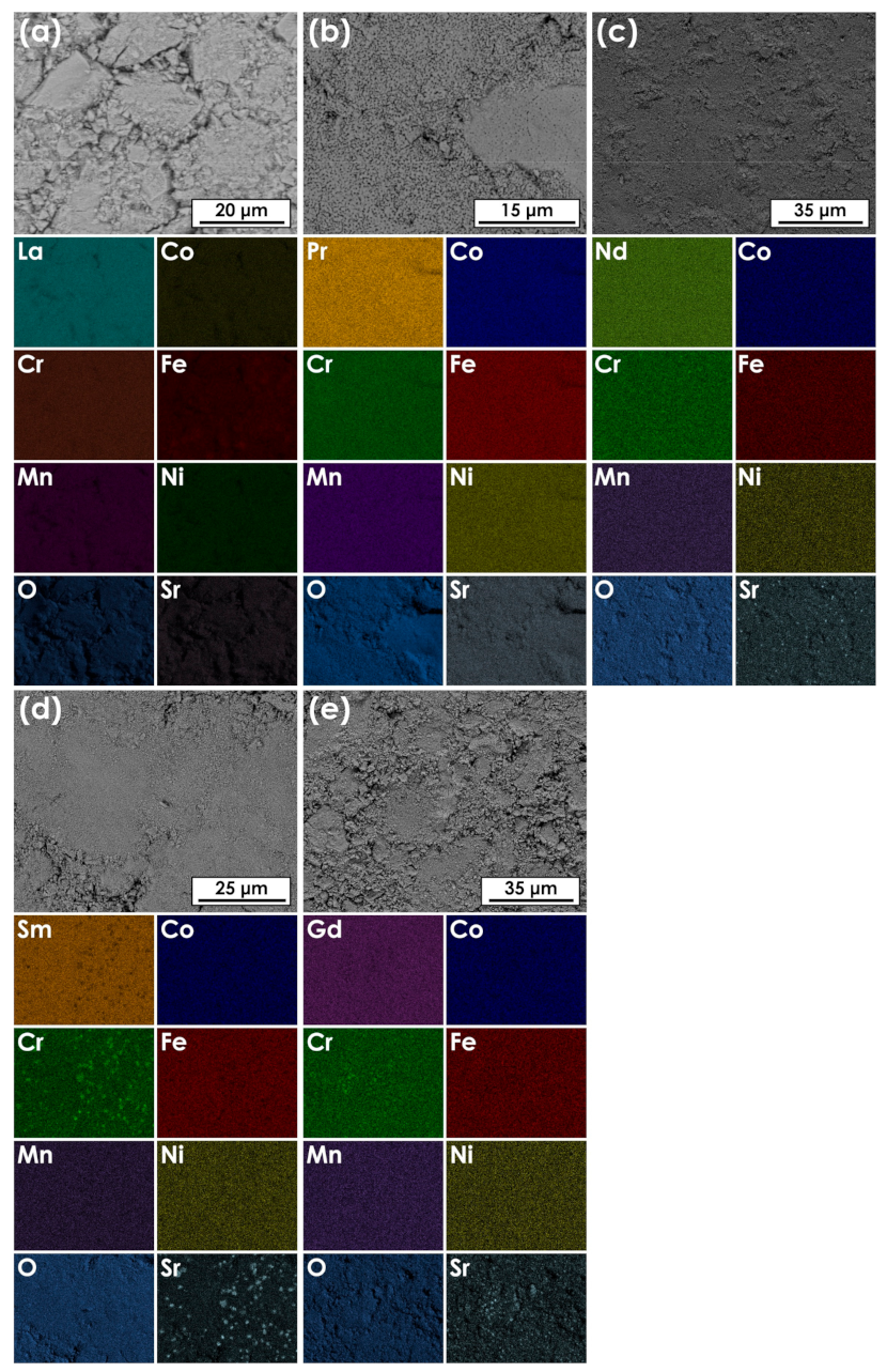 Materials 14 05264 g008 550