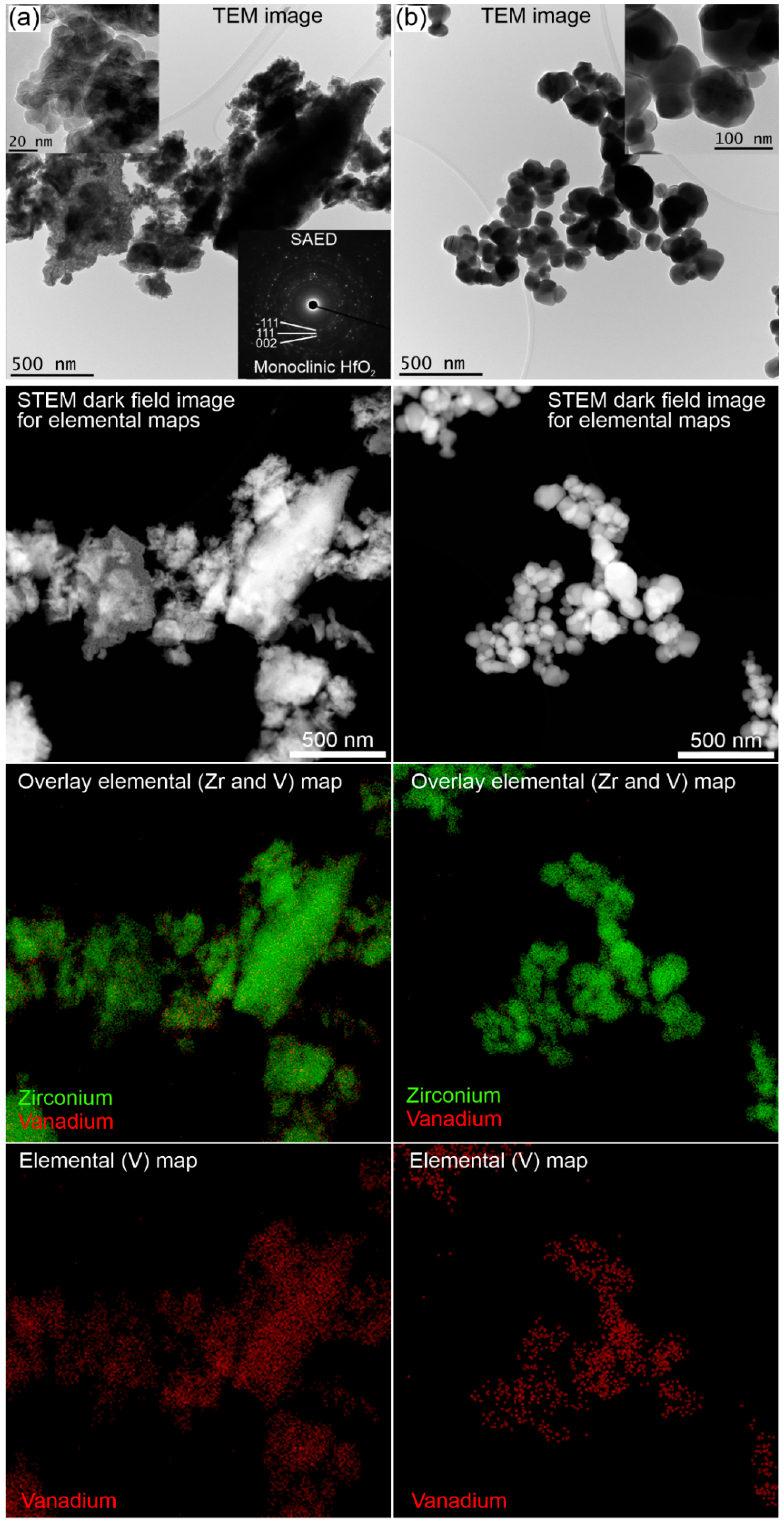 Materials 14 05265 g003