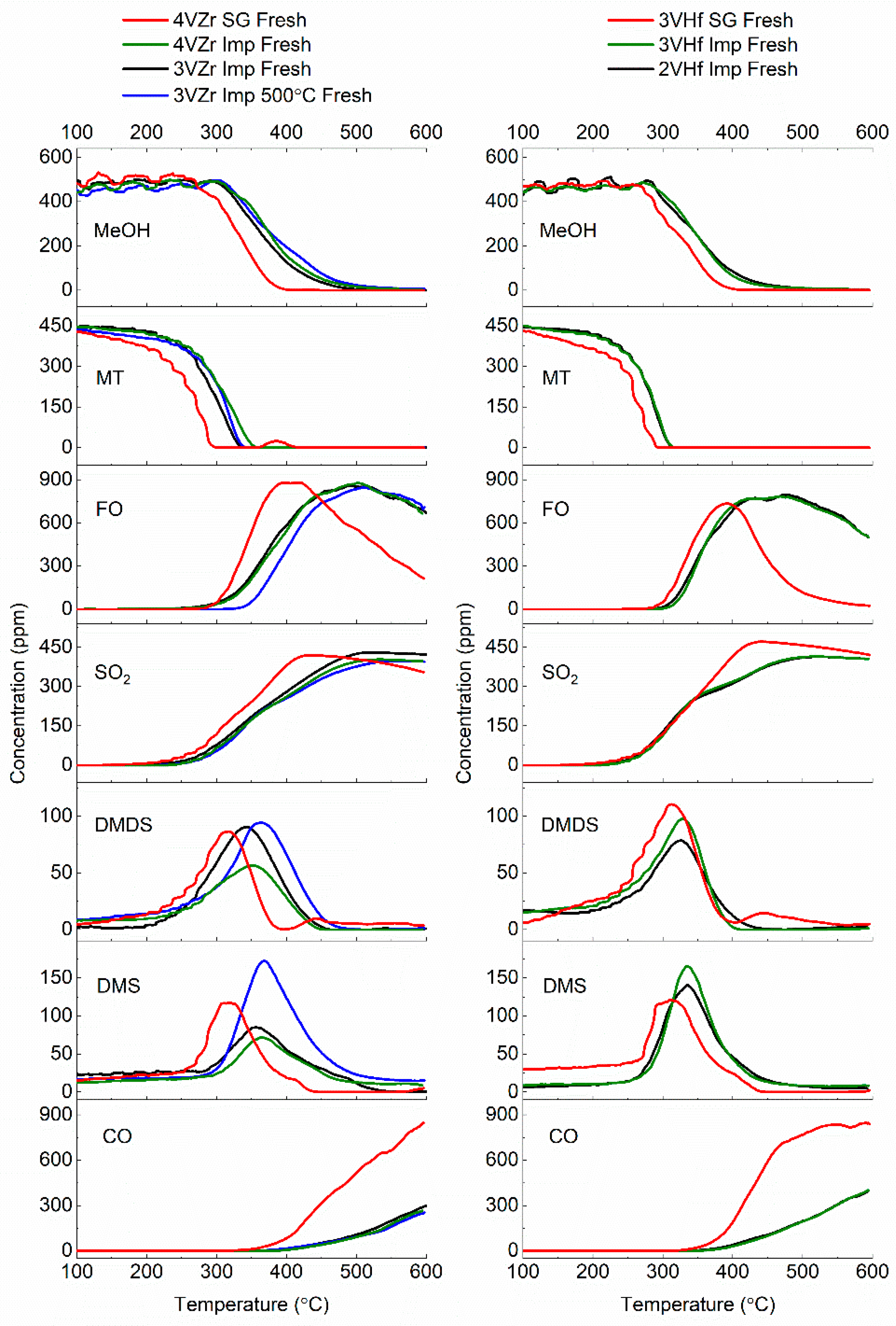 Materials 14 05265 g005