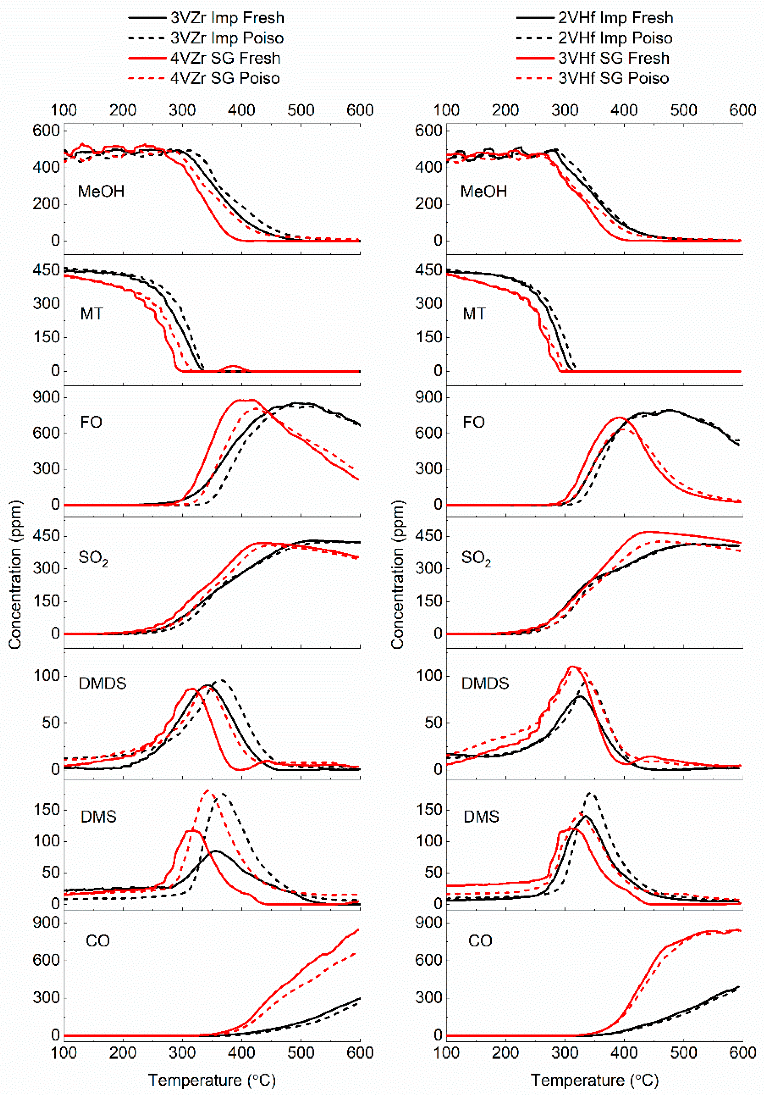 Materials 14 05265 g006