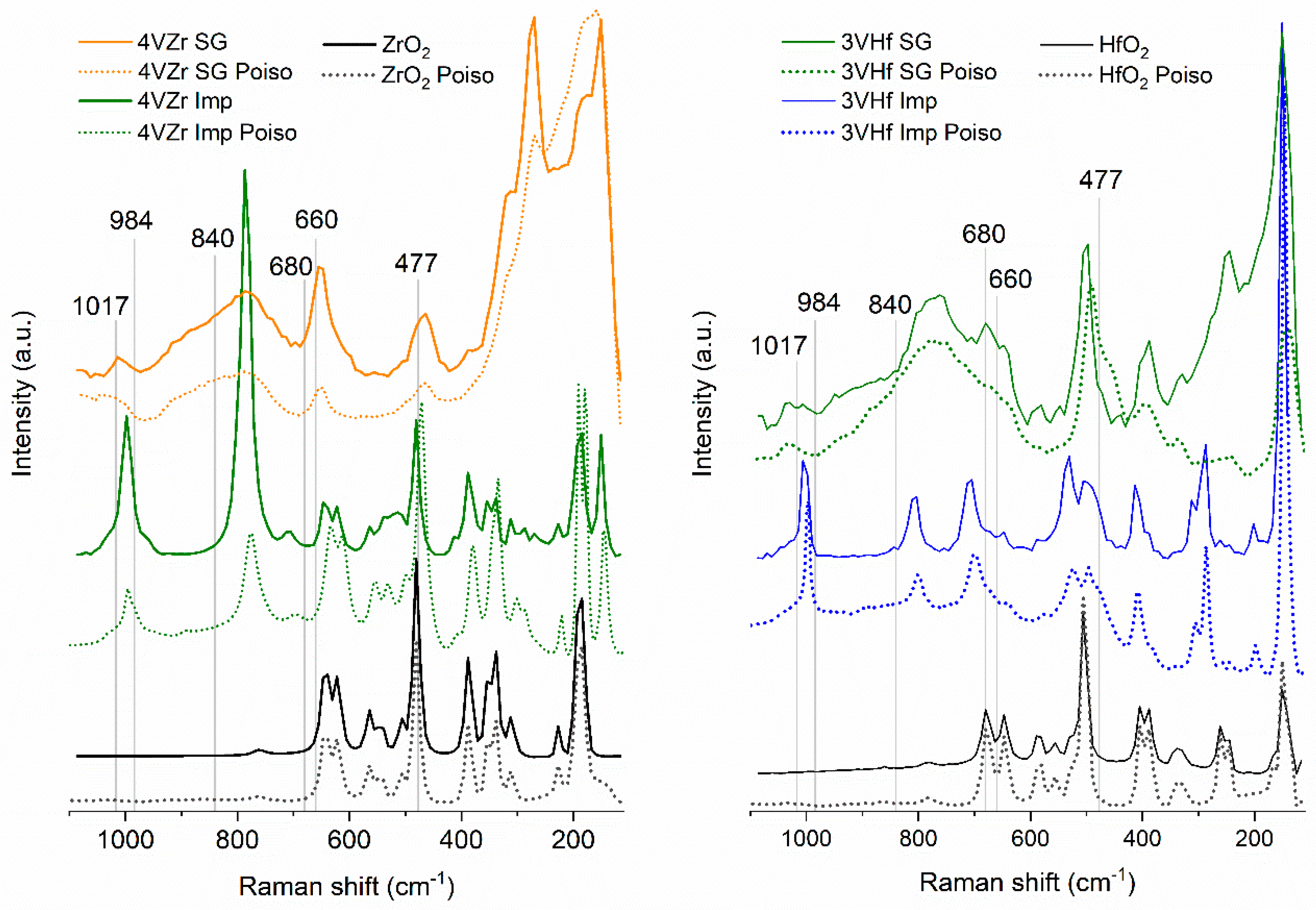 Materials 14 05265 g007