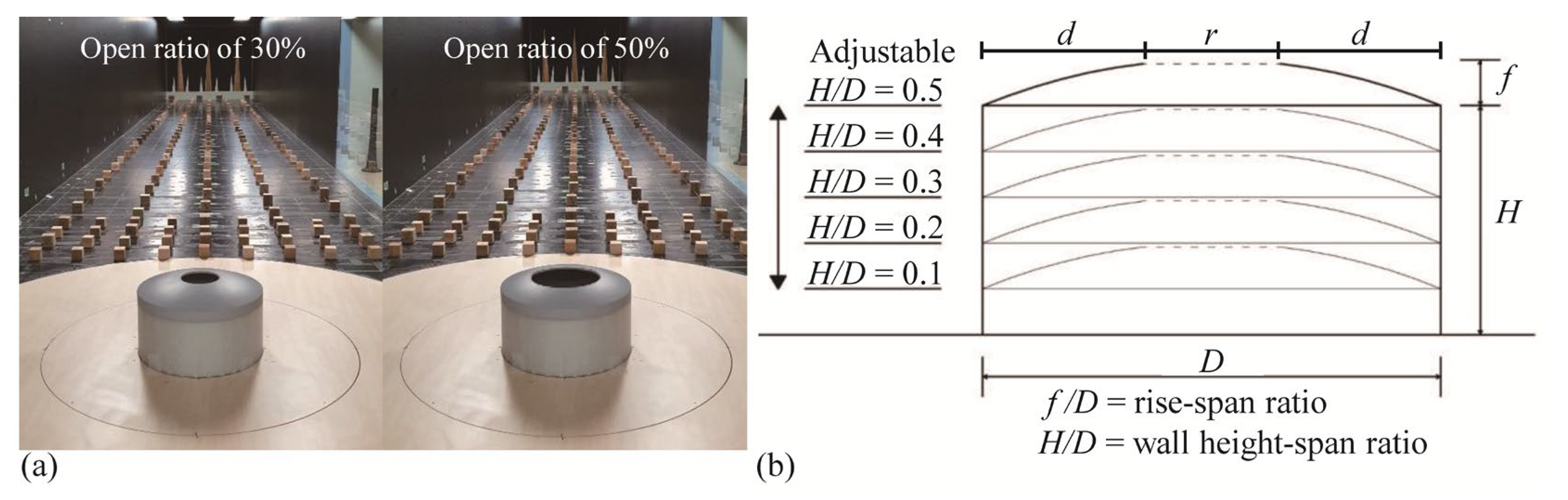 Materials 14 05266 g001 550