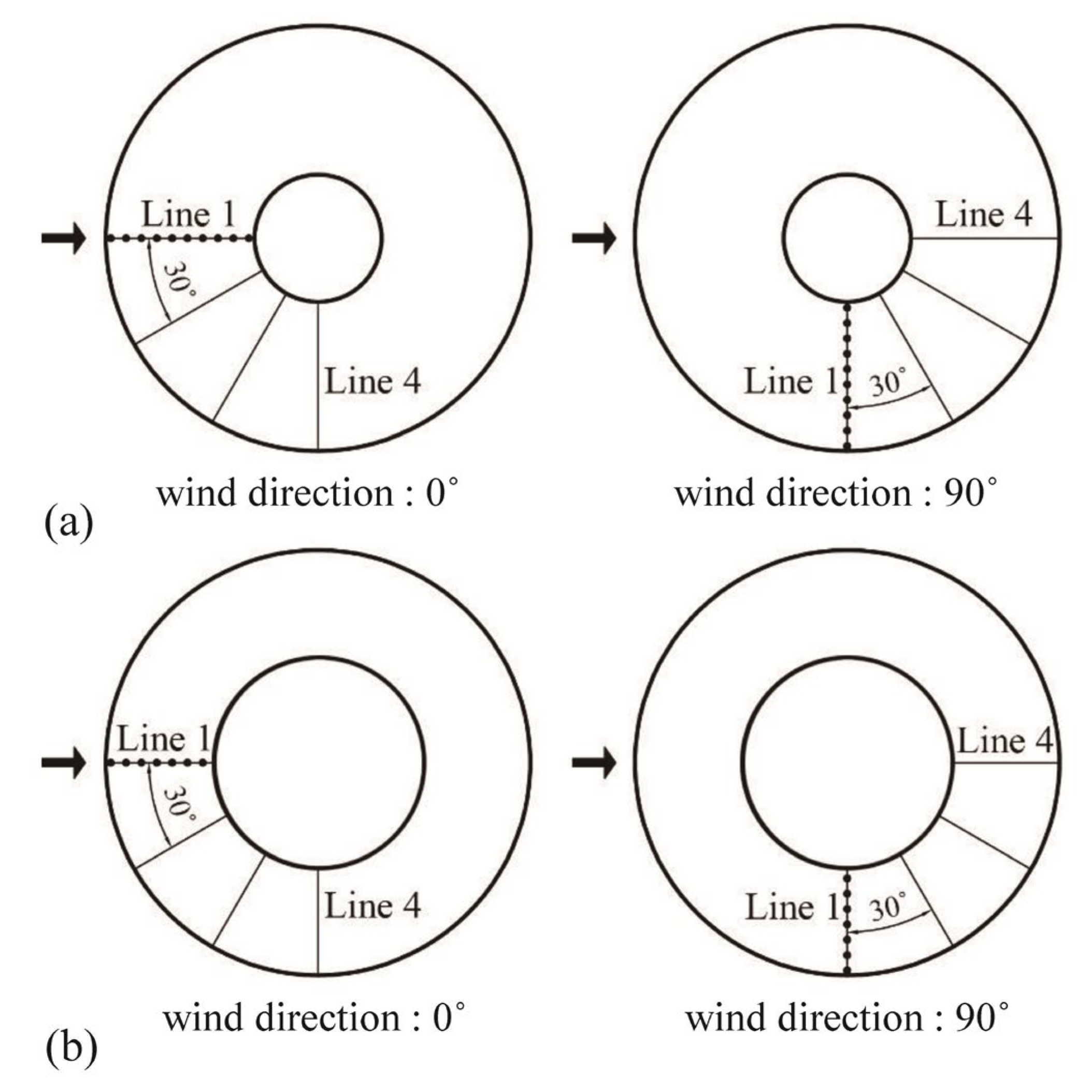 Materials 14 05266 g002 550