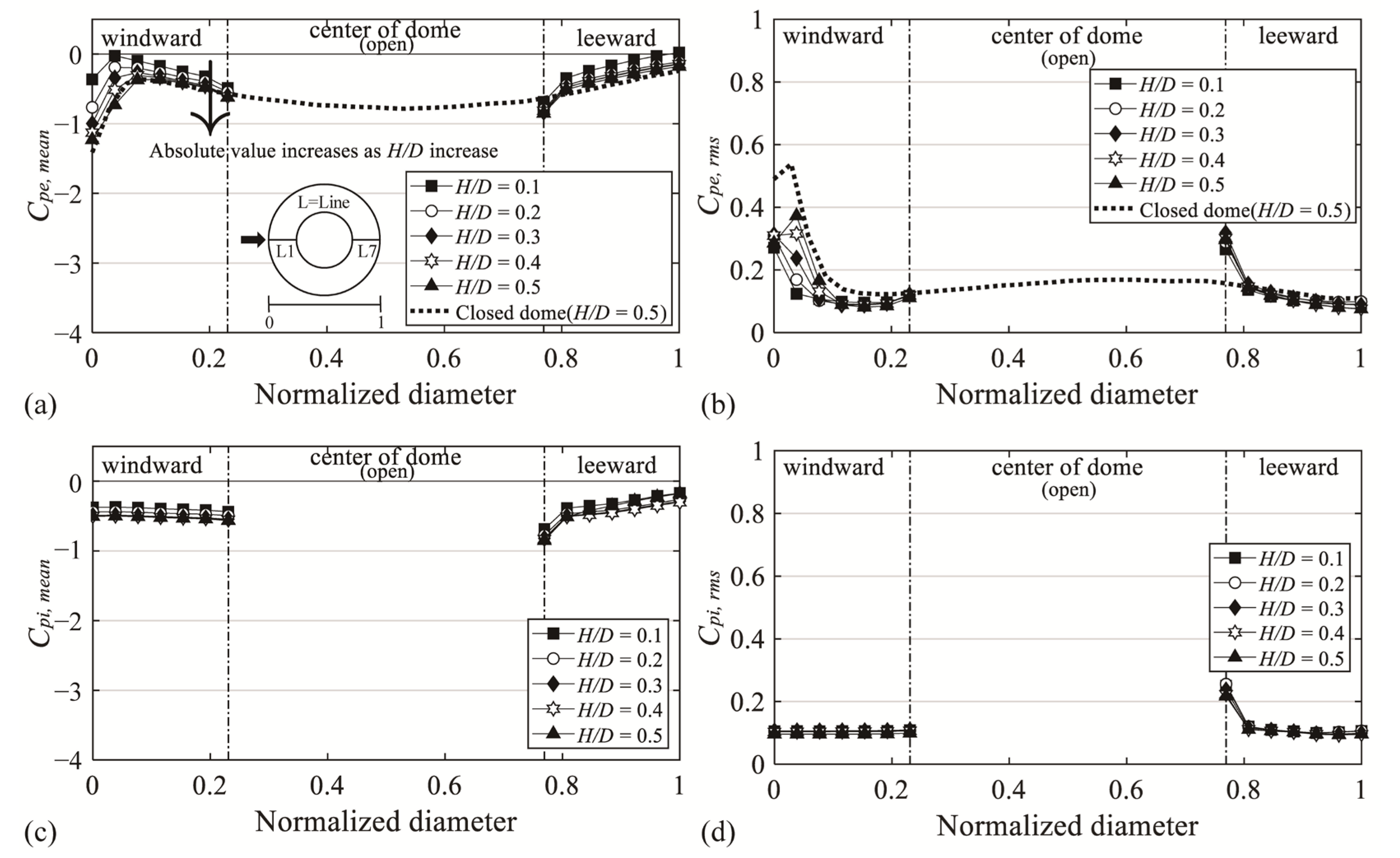 Materials 14 05266 g005 550