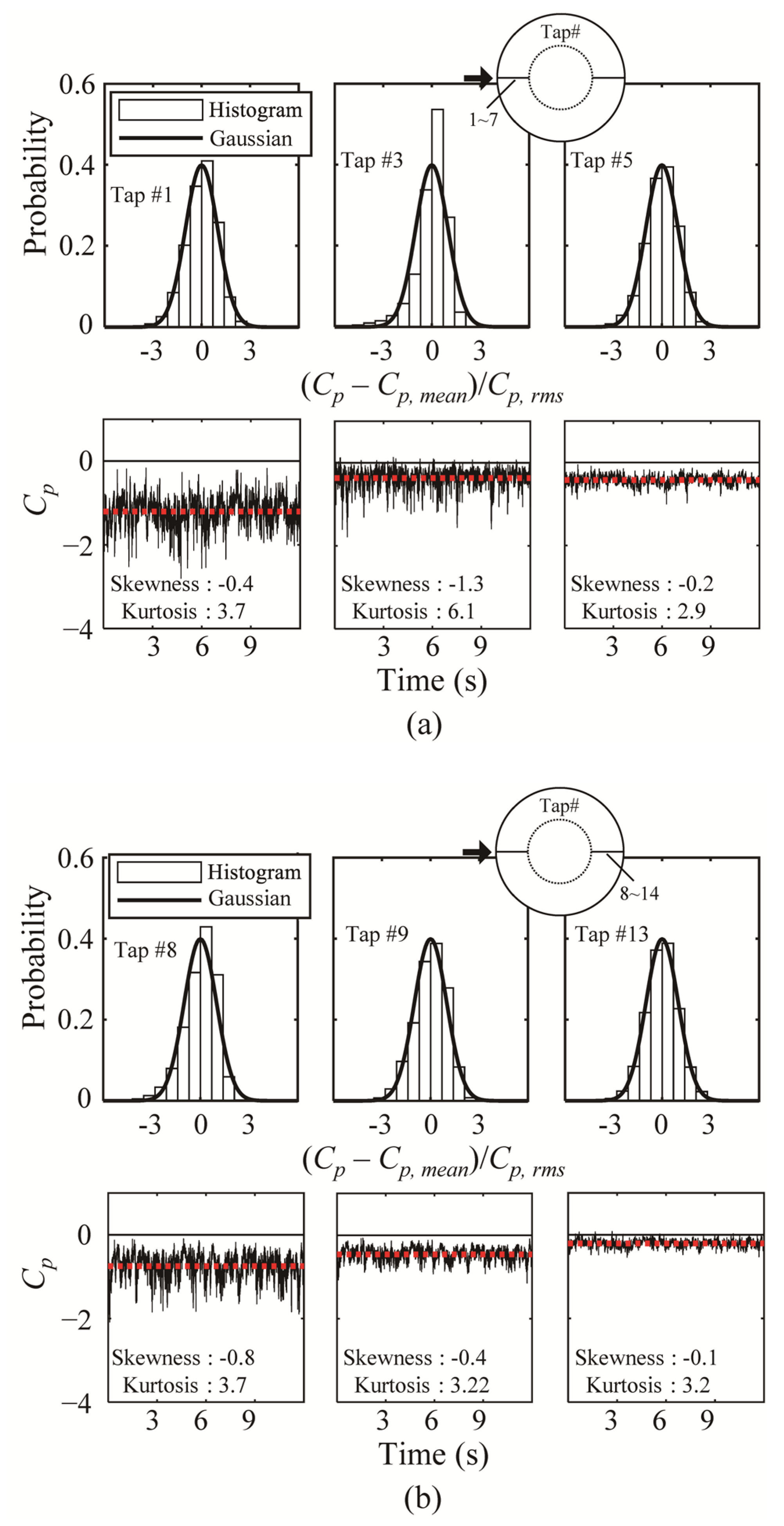 Materials 14 05266 g007 550