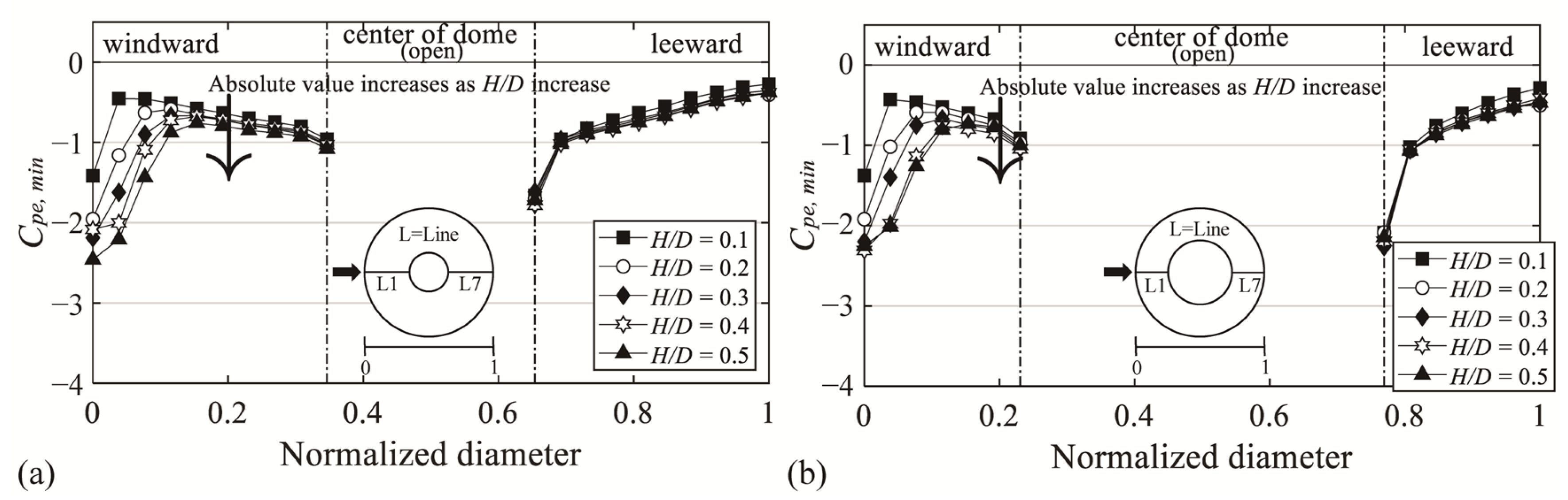 Materials 14 05266 g009 550