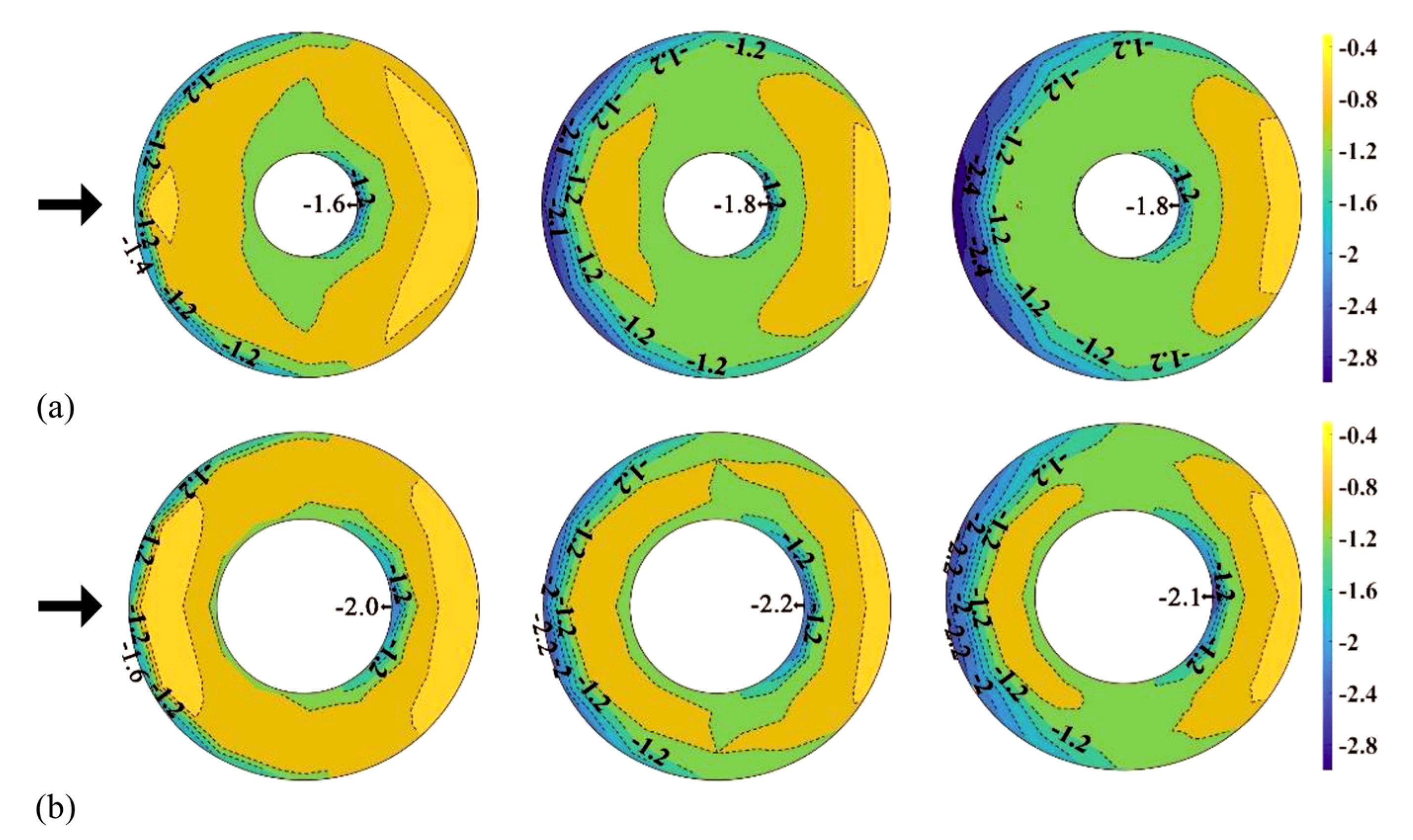 Materials 14 05266 g011 550