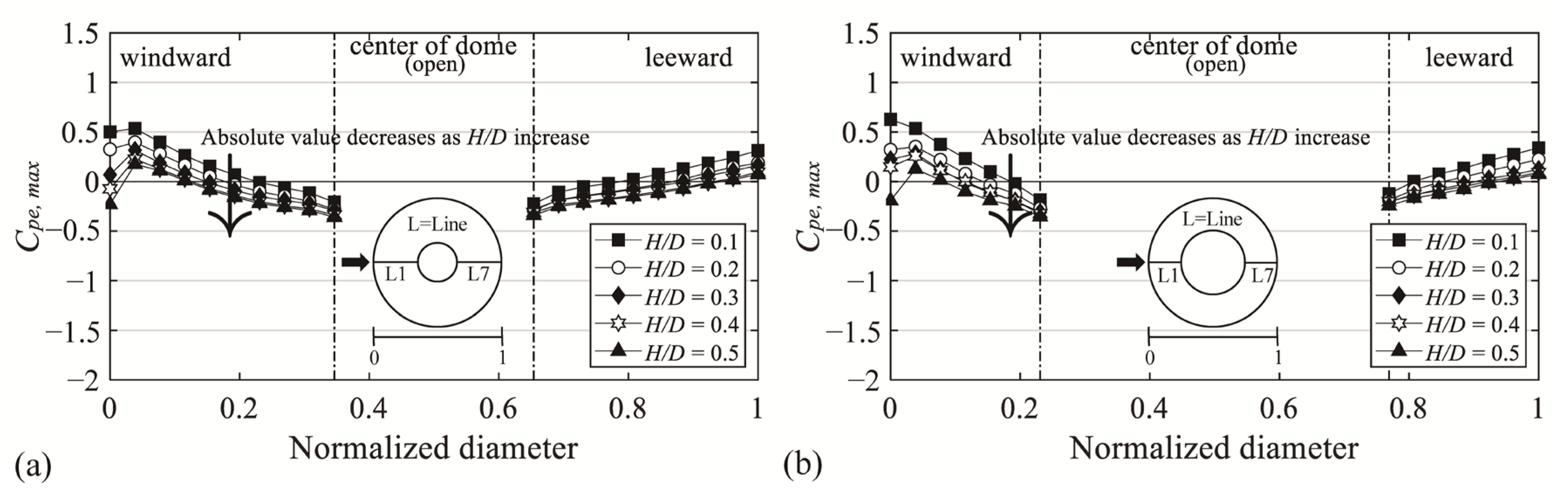 Materials 14 05266 g012 550