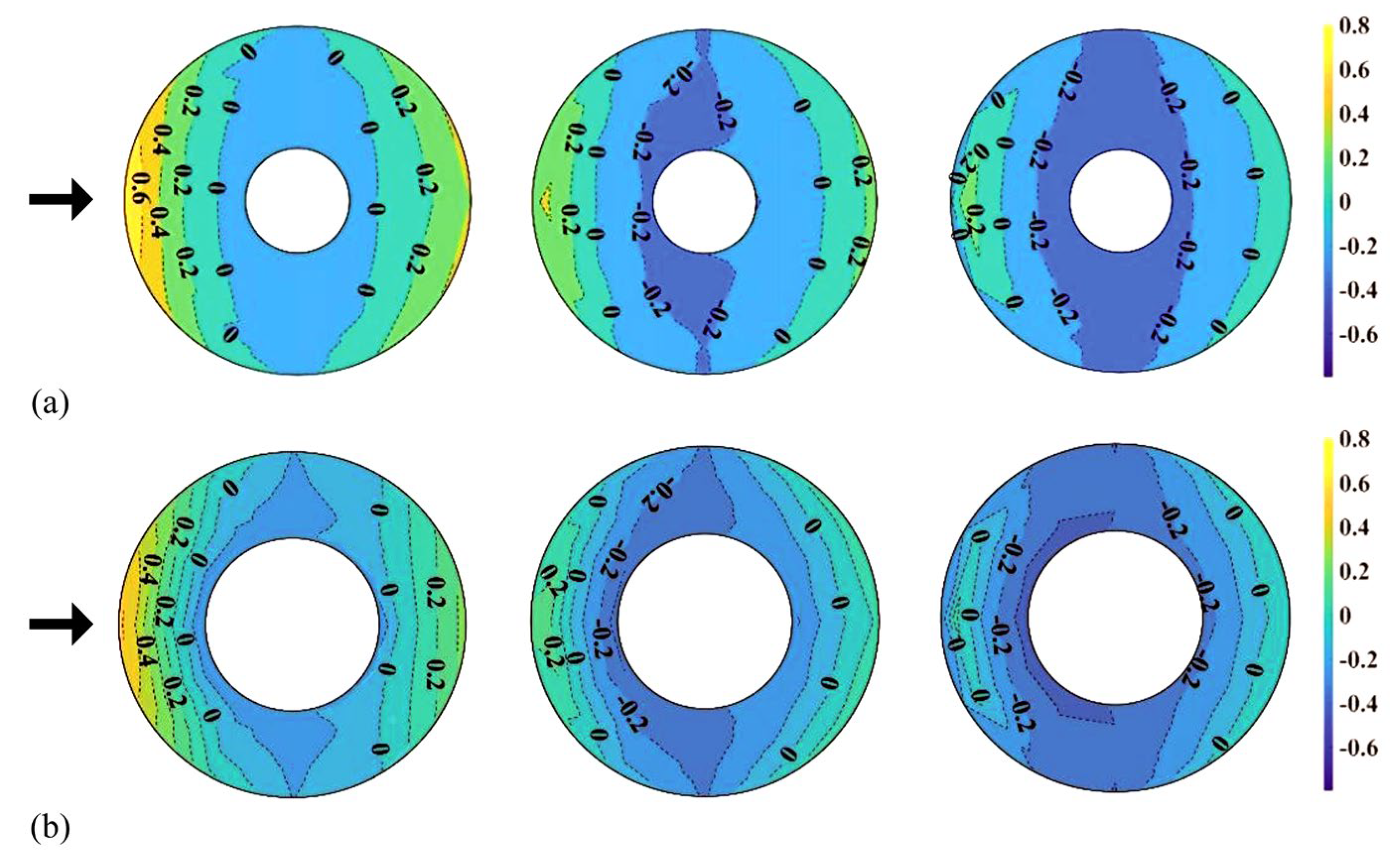 Materials 14 05266 g013 550