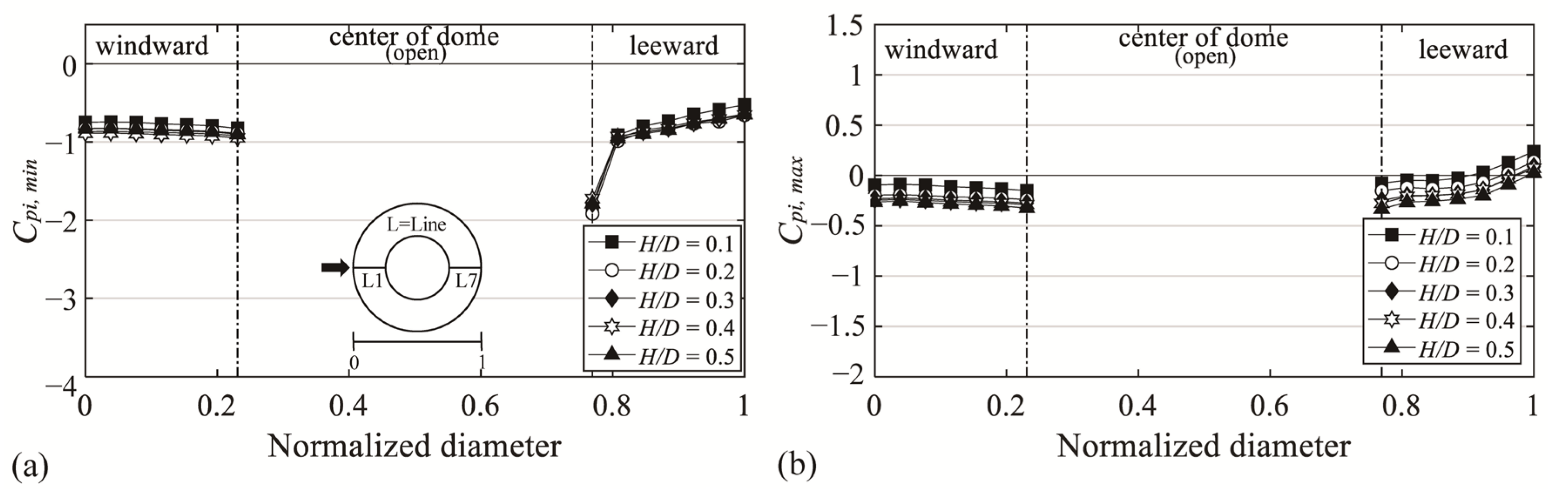 Materials 14 05266 g014 550