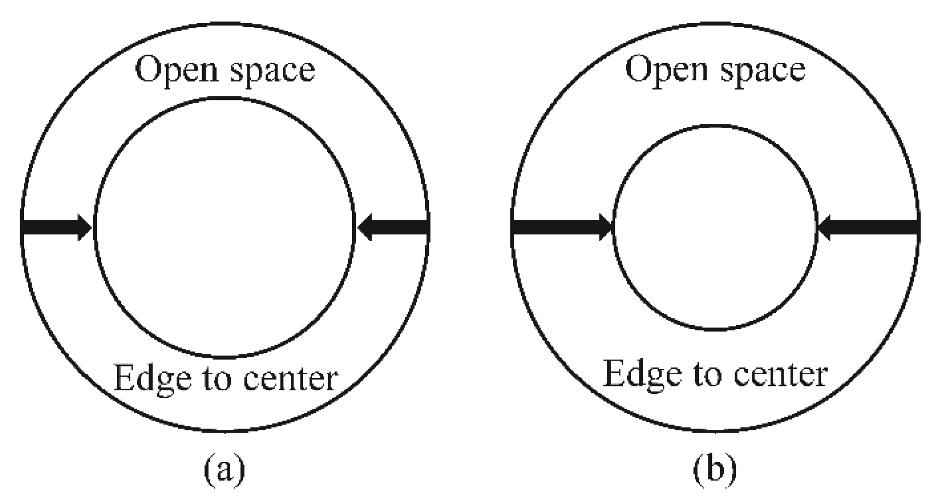 Materials 14 05266 g015 550