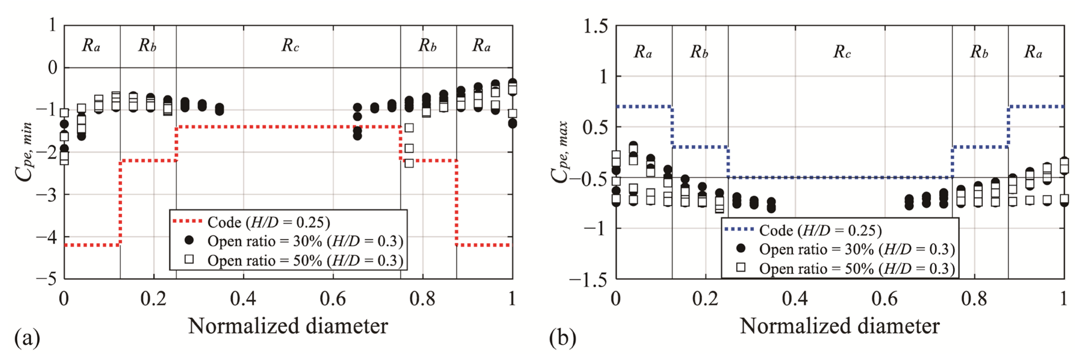 Materials 14 05266 g017 550