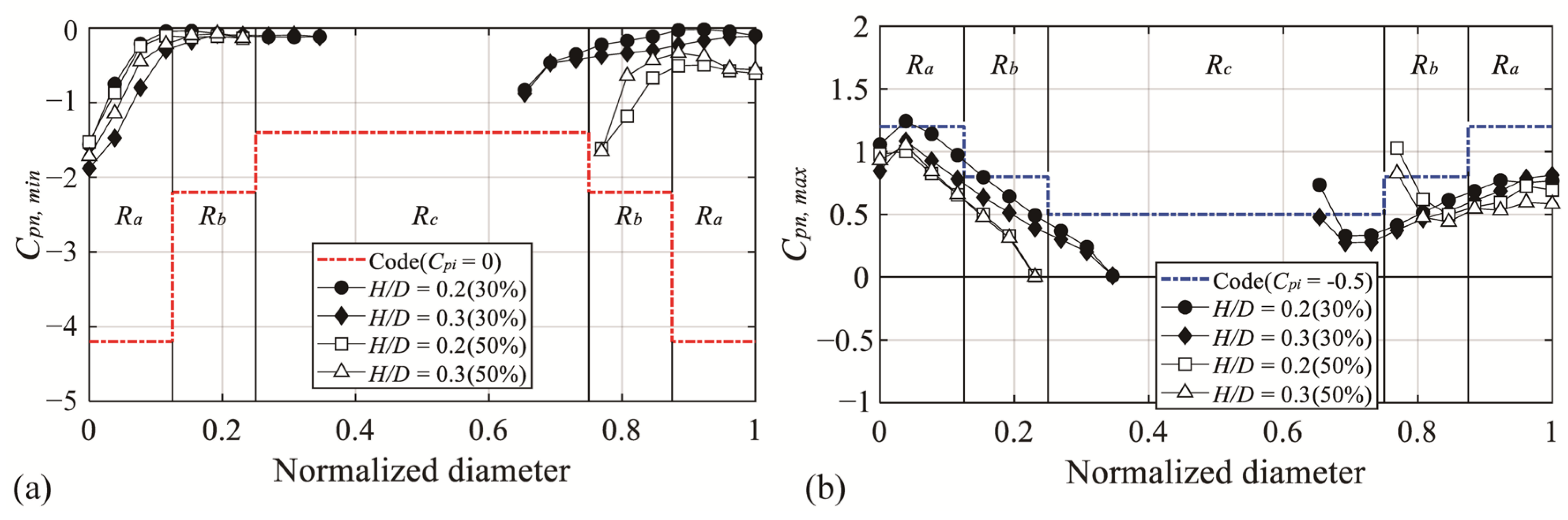 Materials 14 05266 g020 550