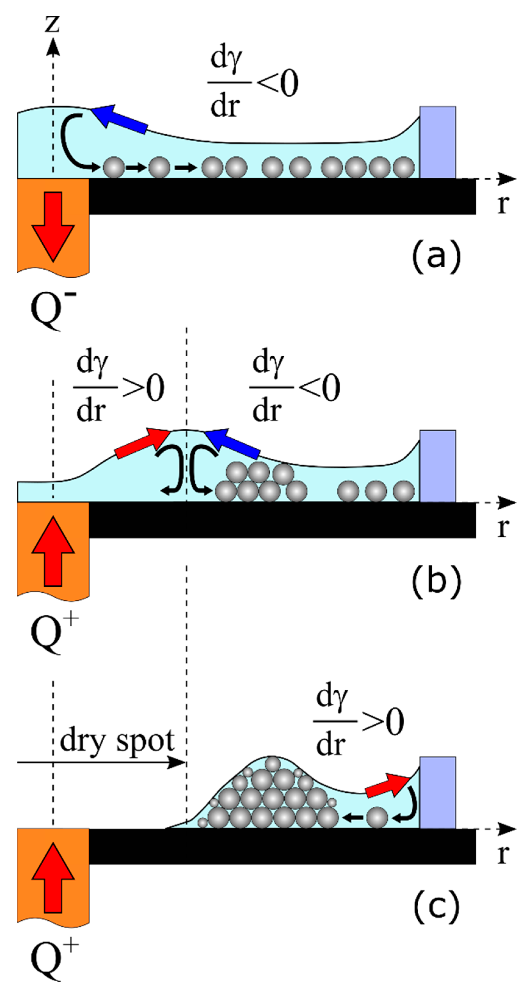 Materials 14 05267 g003