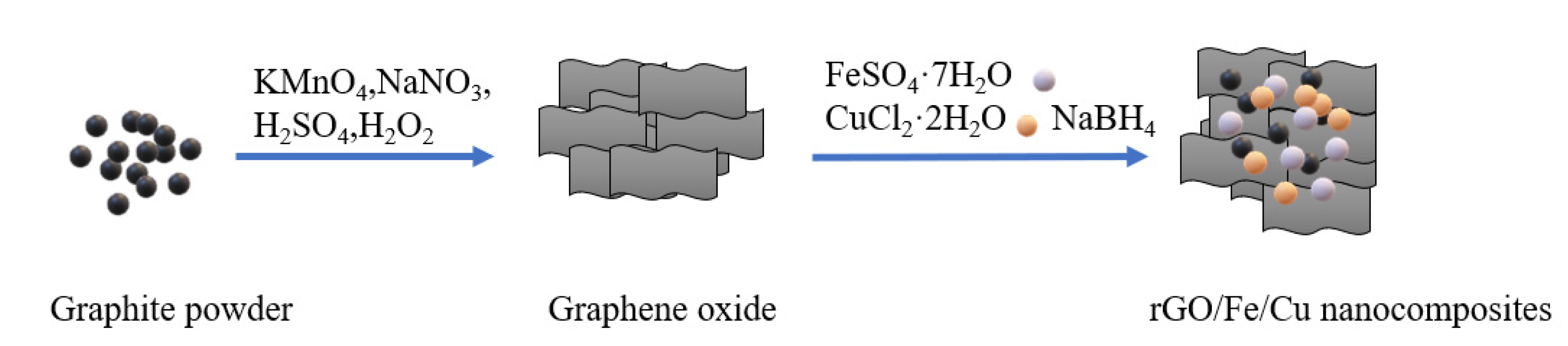 Materials 14 05268 g001