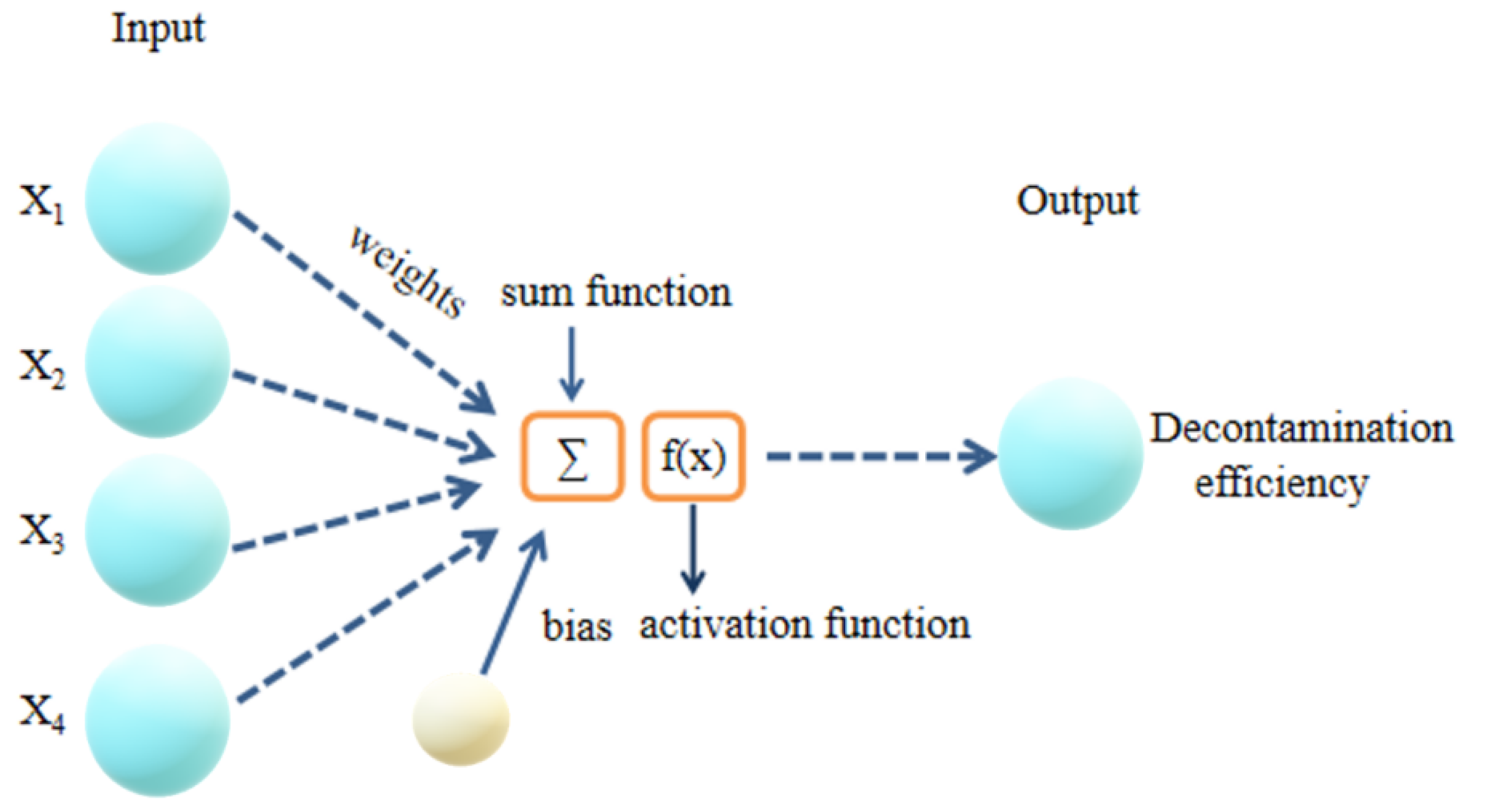 Materials 14 05268 g003