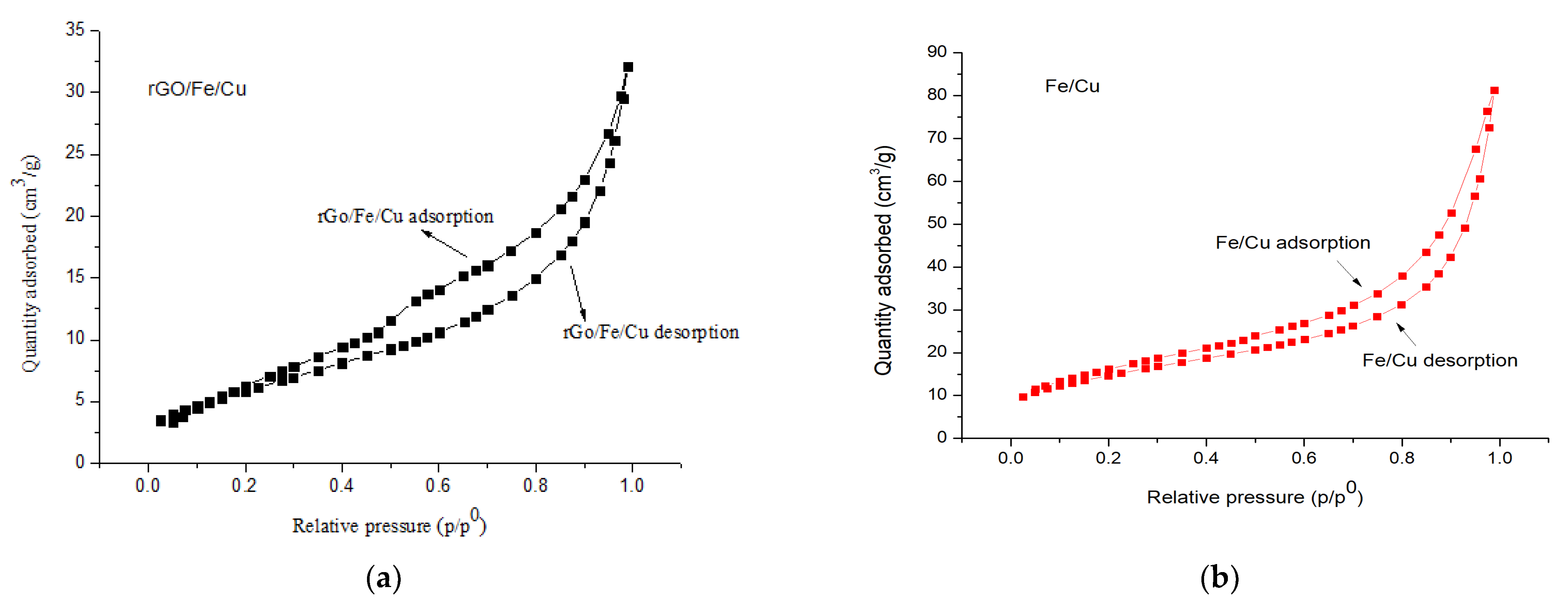 Materials 14 05268 g009