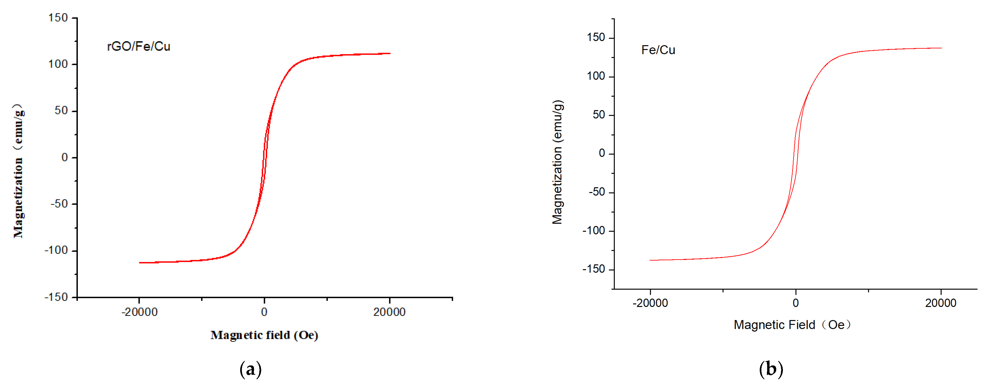 Materials 14 05268 g012