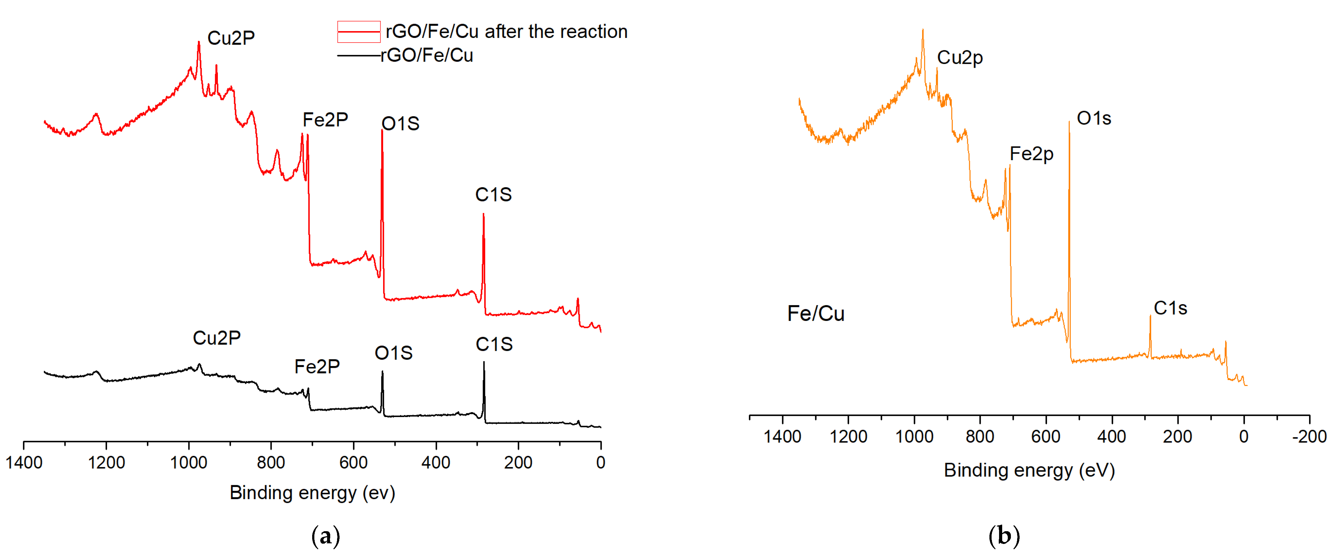 Materials 14 05268 g013