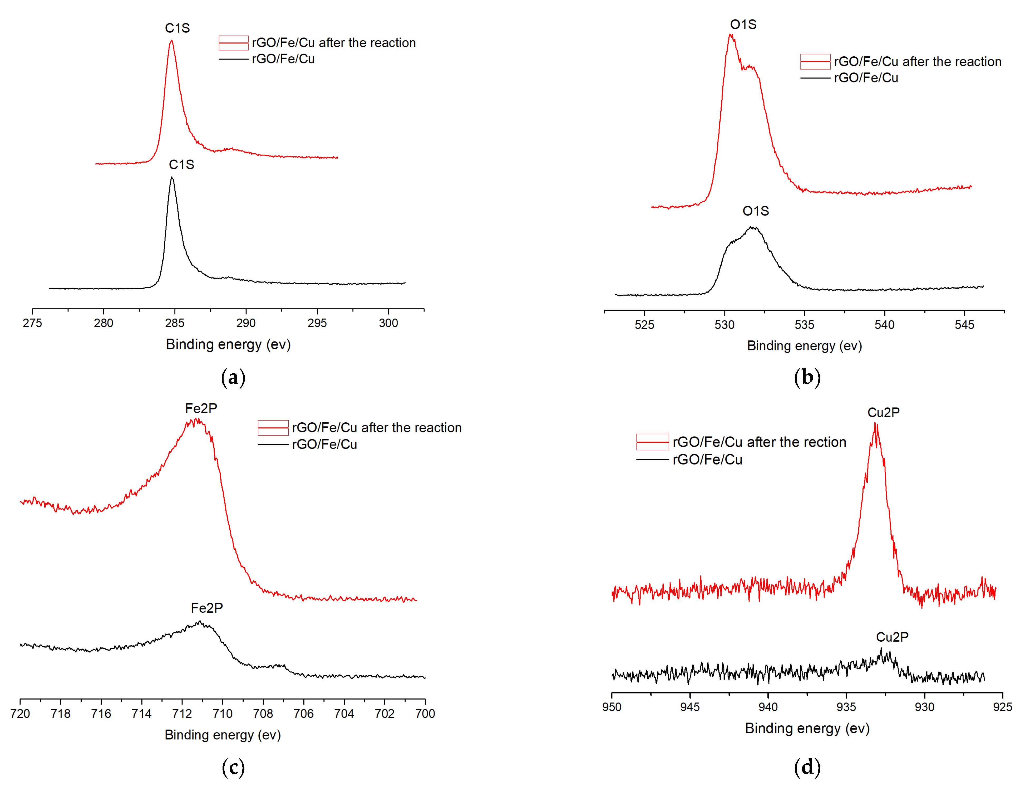 Materials 14 05268 g014
