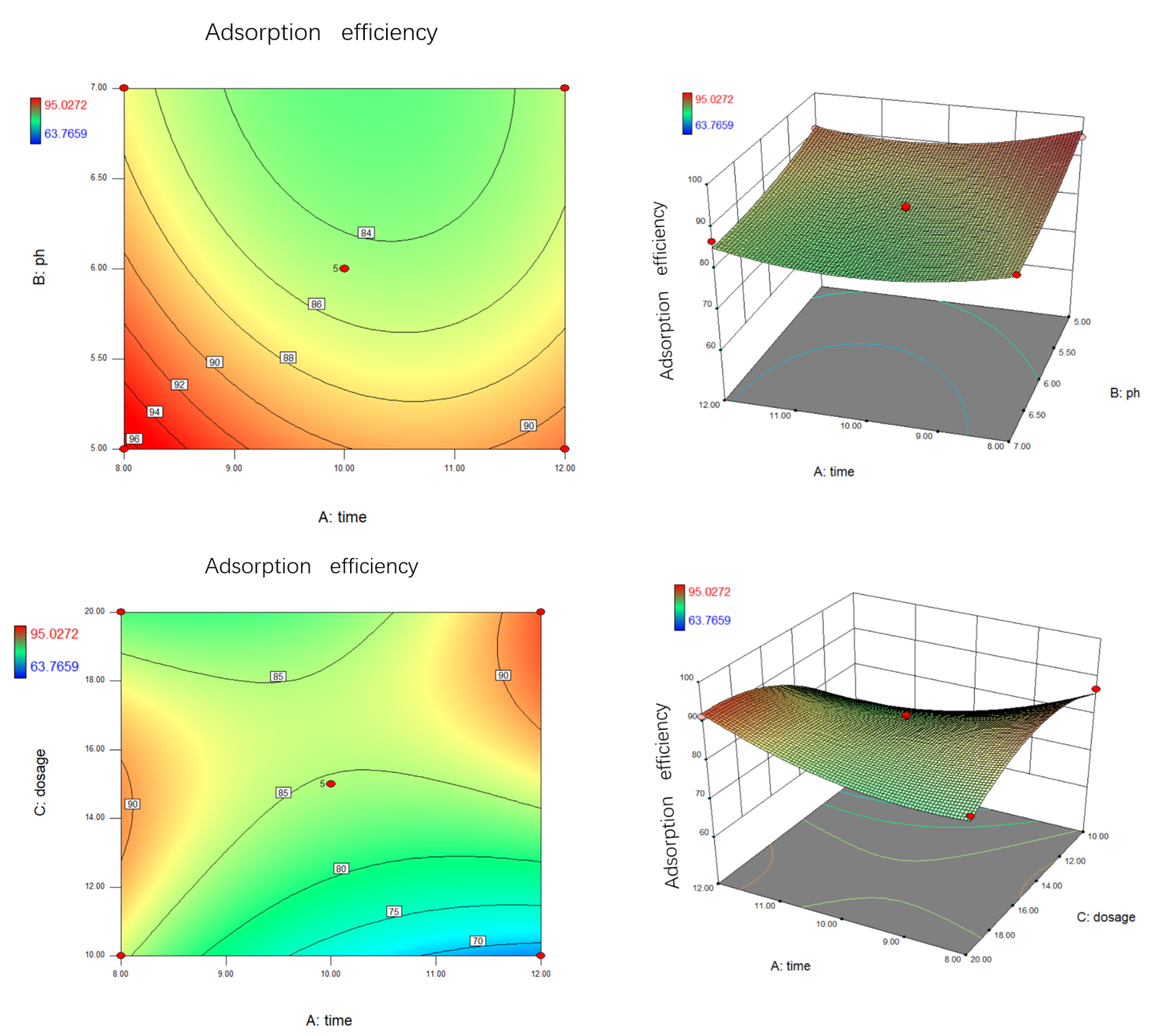 Materials 14 05268 g018a