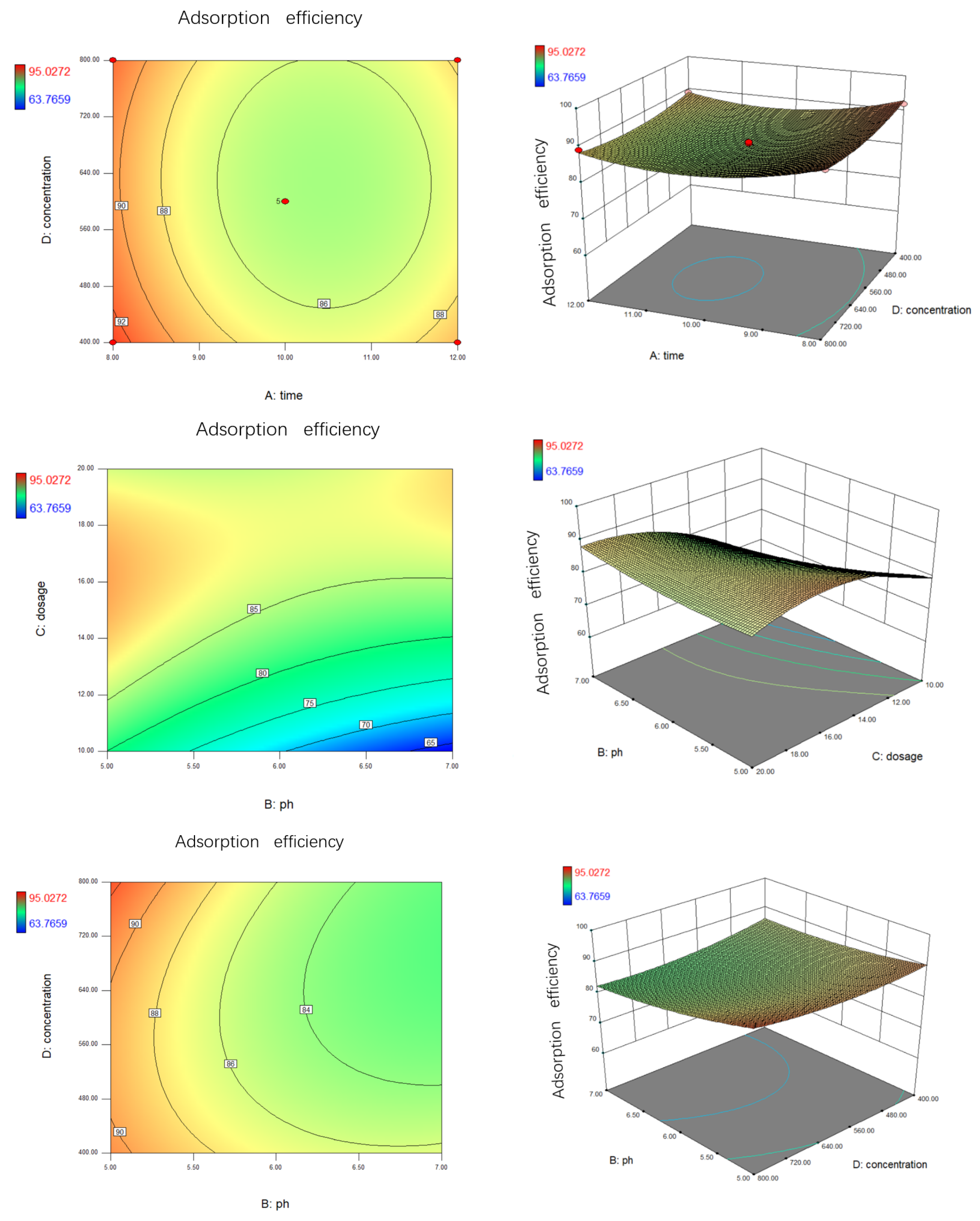 Materials 14 05268 g018b