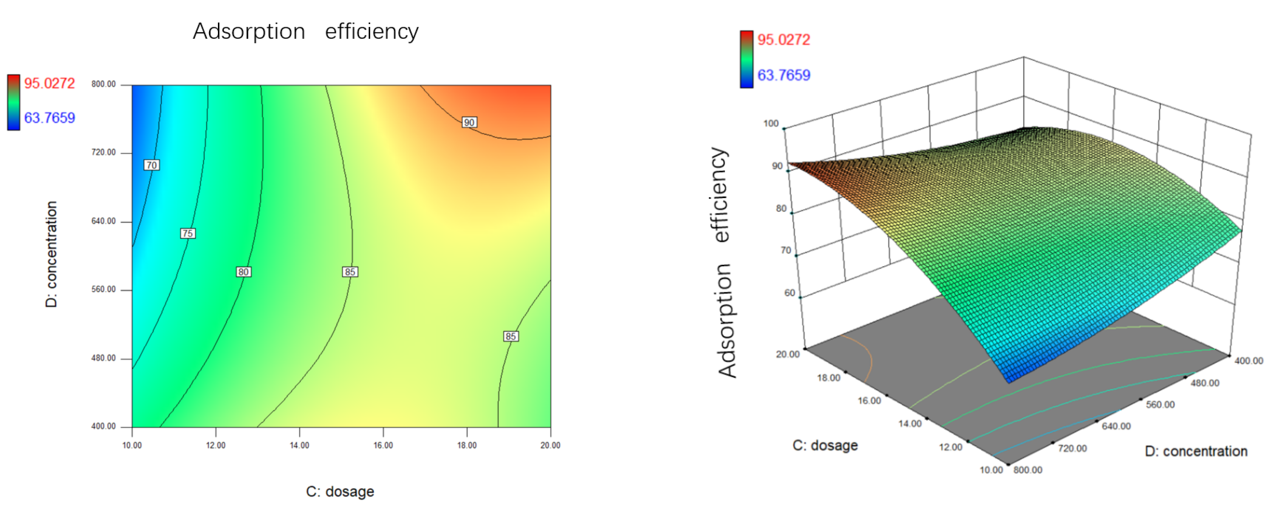 Materials 14 05268 g018c