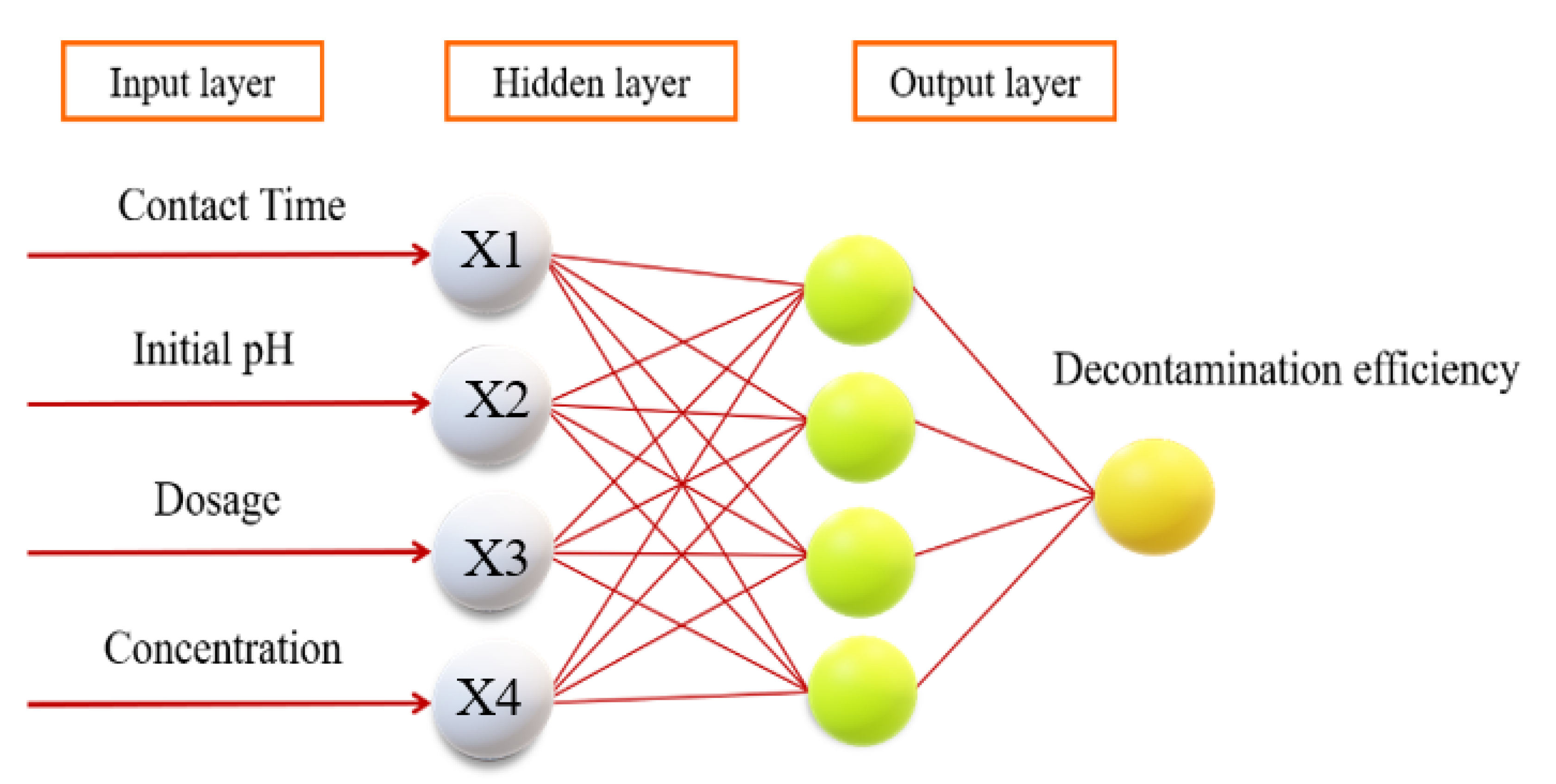 Materials 14 05268 g021