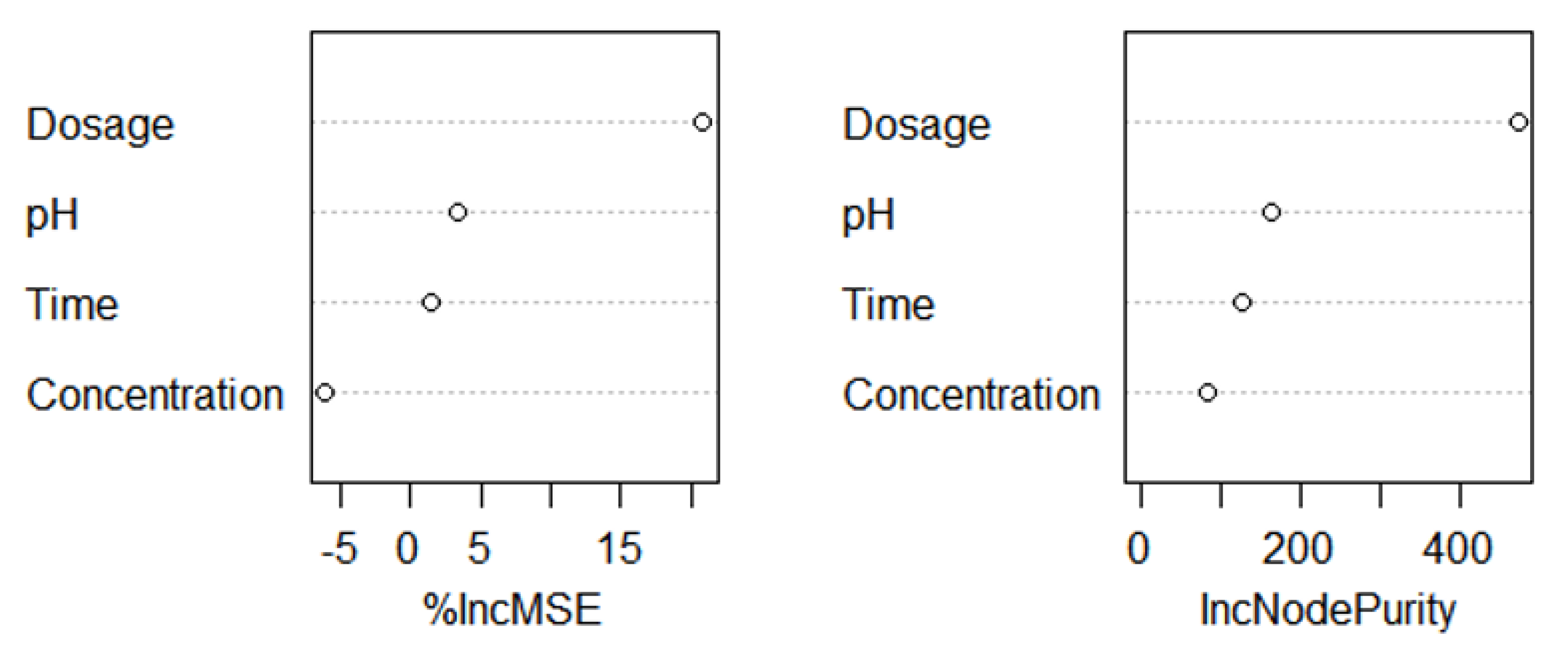 Materials 14 05268 g022
