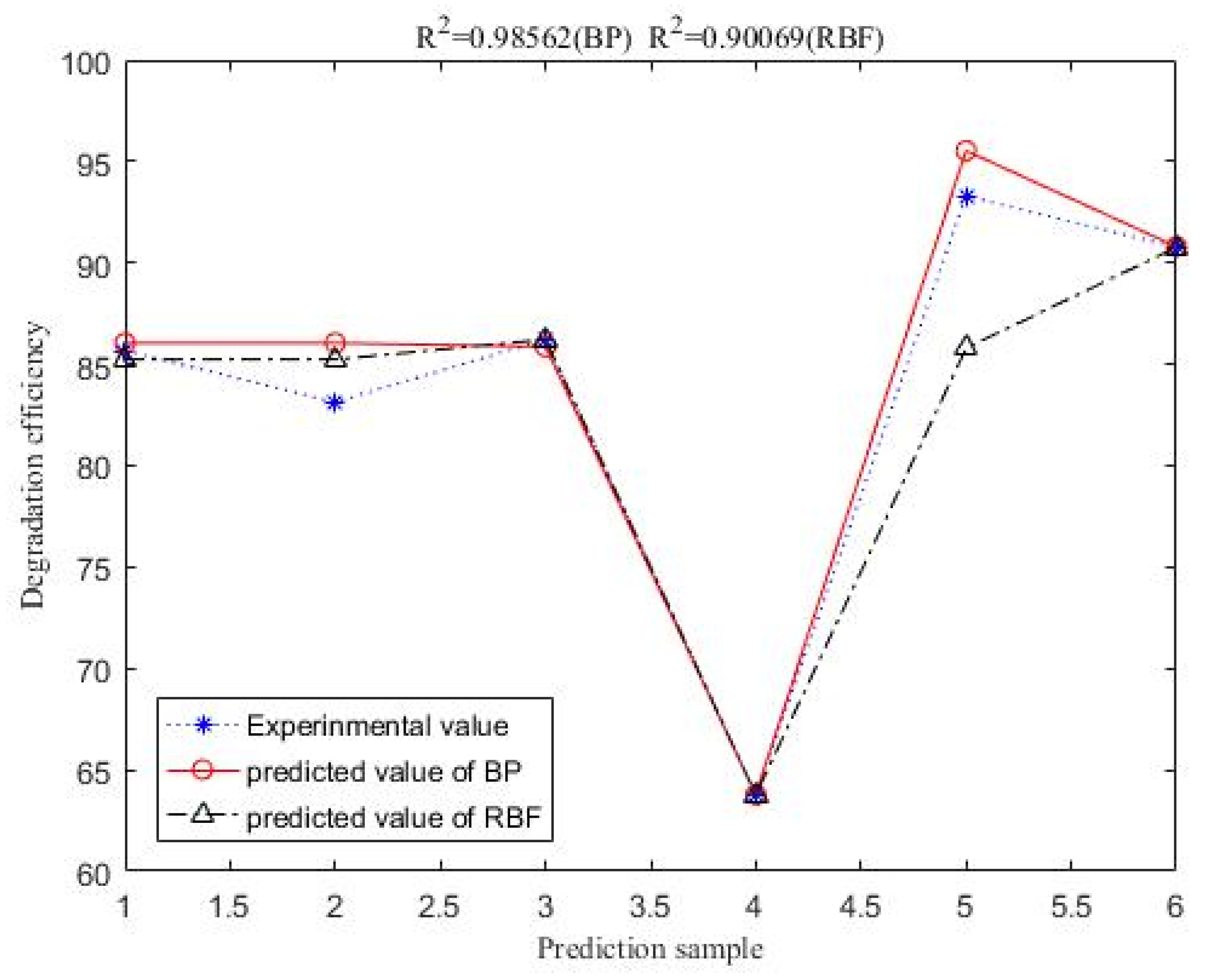 Materials 14 05268 g024