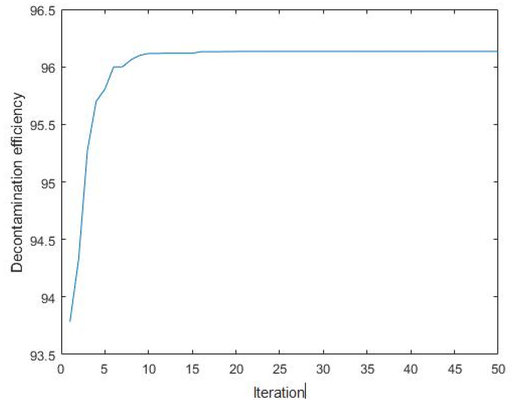 Materials 14 05268 g025