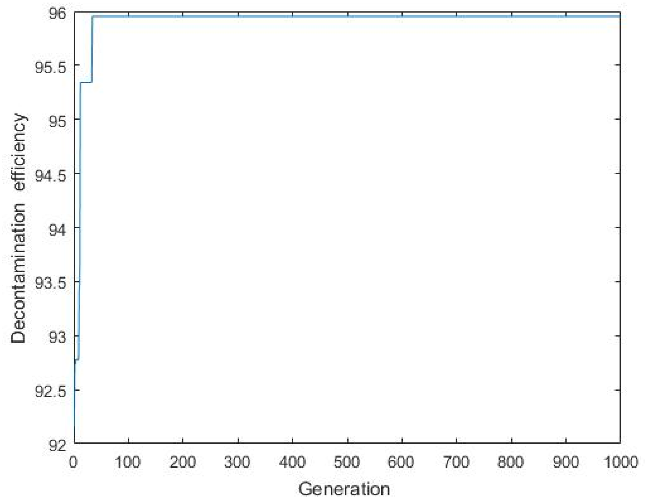Materials 14 05268 g026