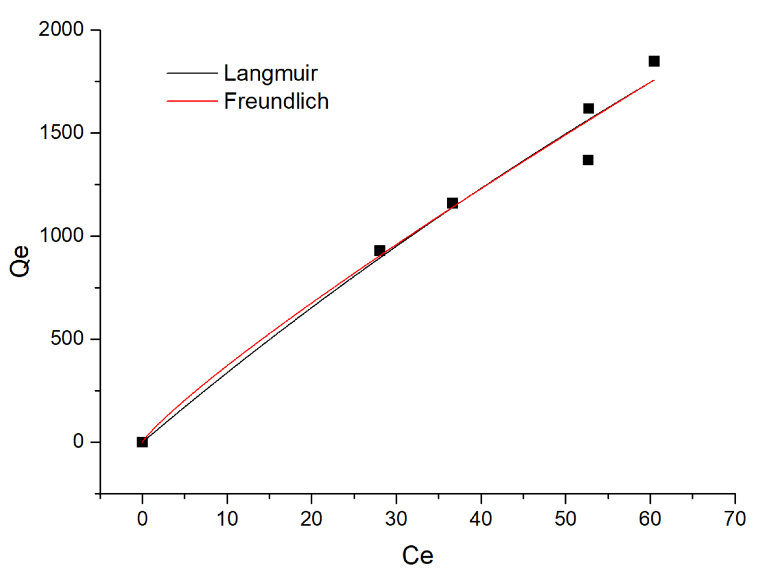 Materials 14 05268 g028