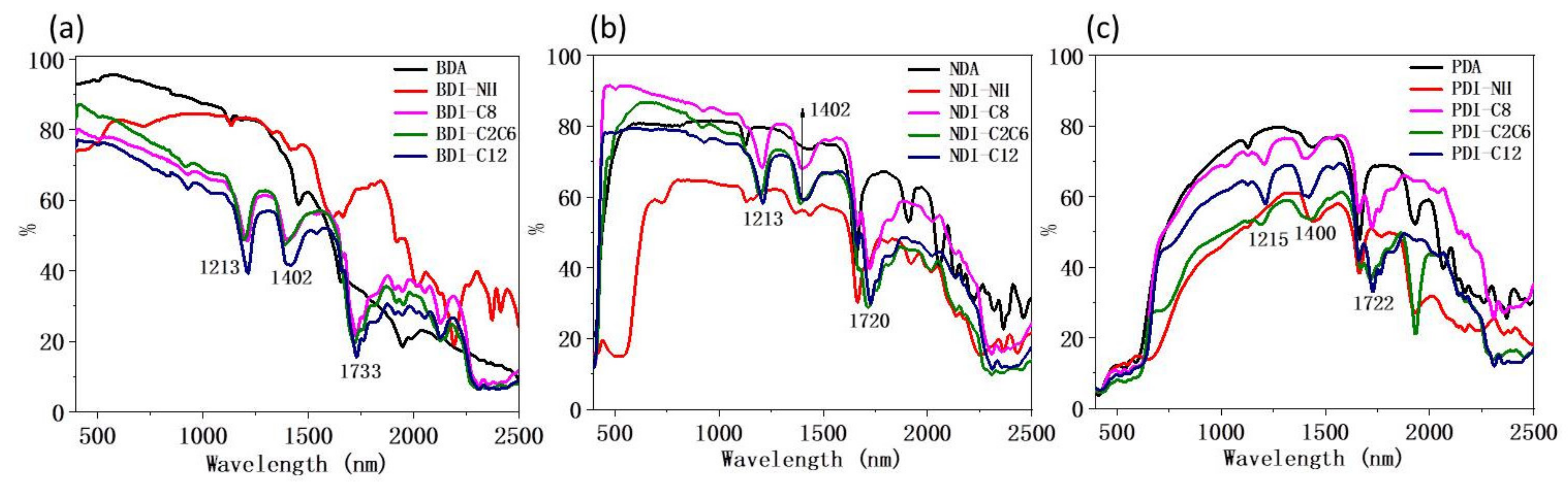 Materials 14 05269 g002