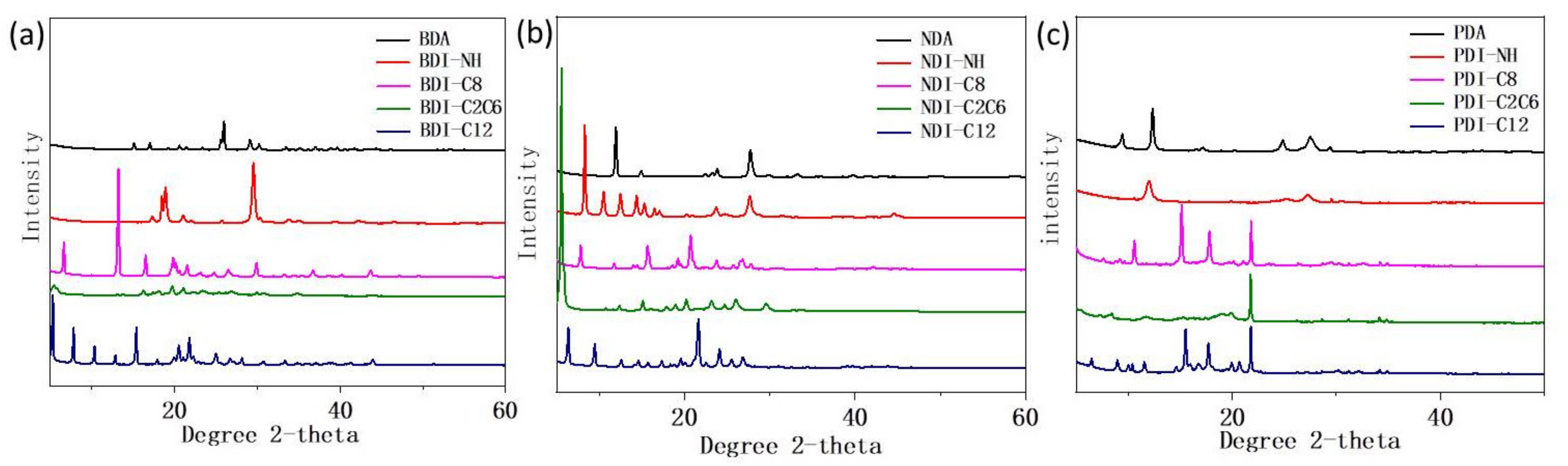 Materials 14 05269 g006