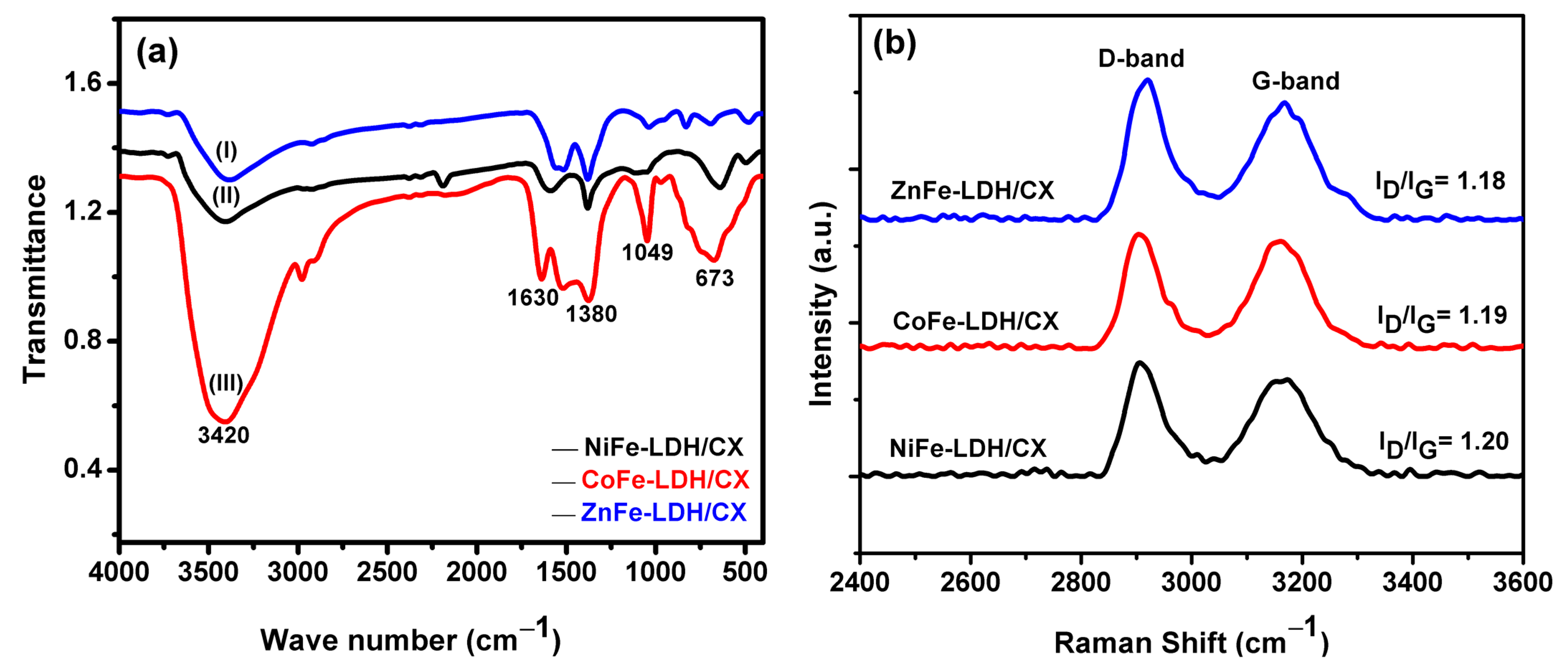 Materials 14 05271 g004