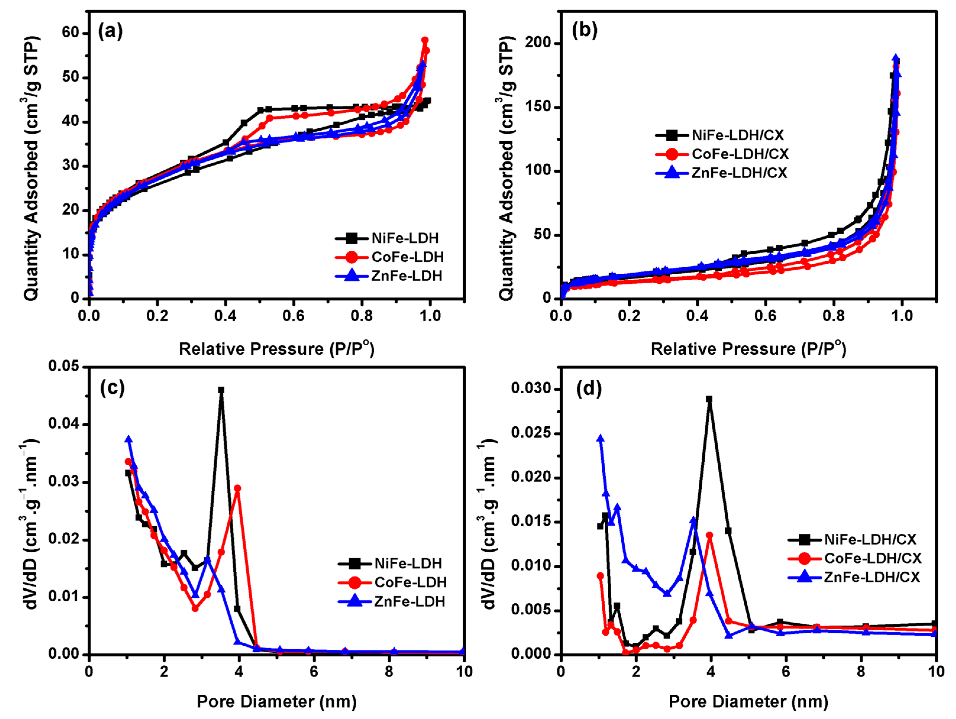 Materials 14 05271 g005